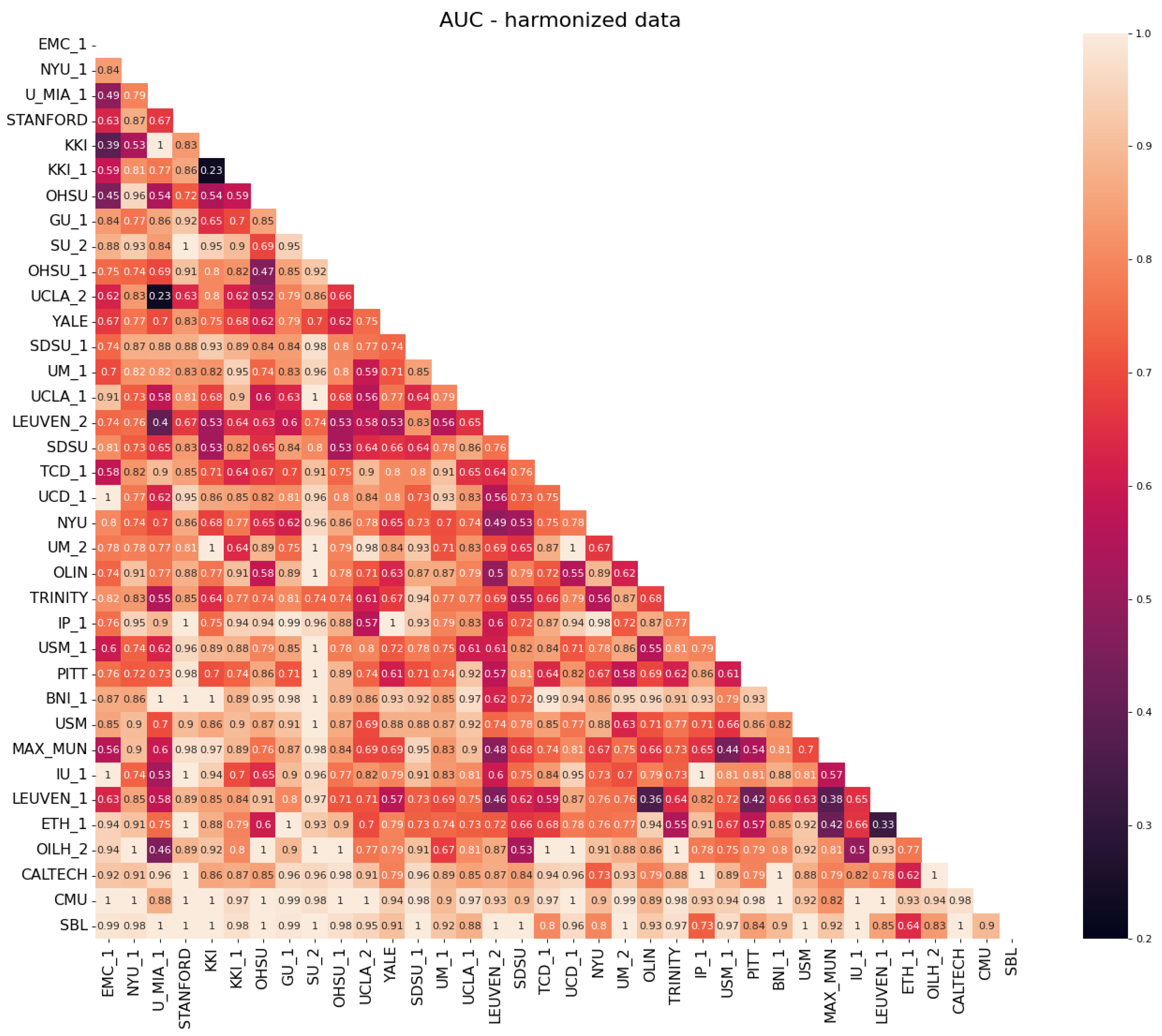 Applsci 13 06486 g005 Applsci 13 06486 g005