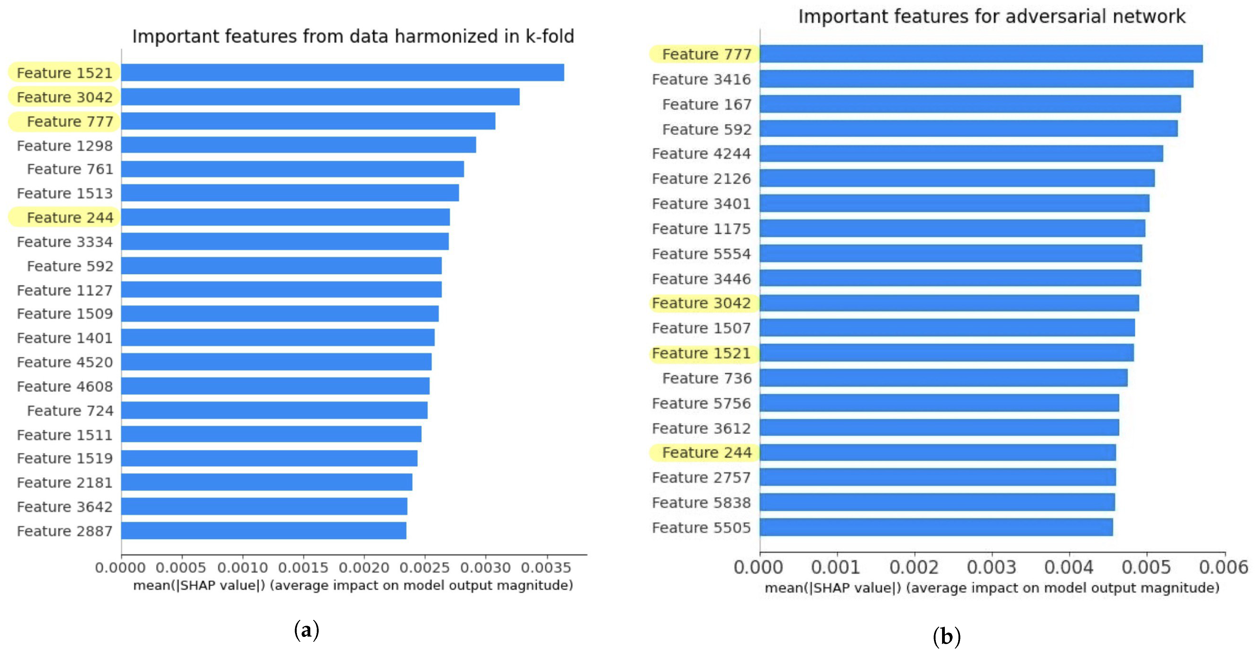 Applsci 13 06486 g006 Applsci 13 06486 g006