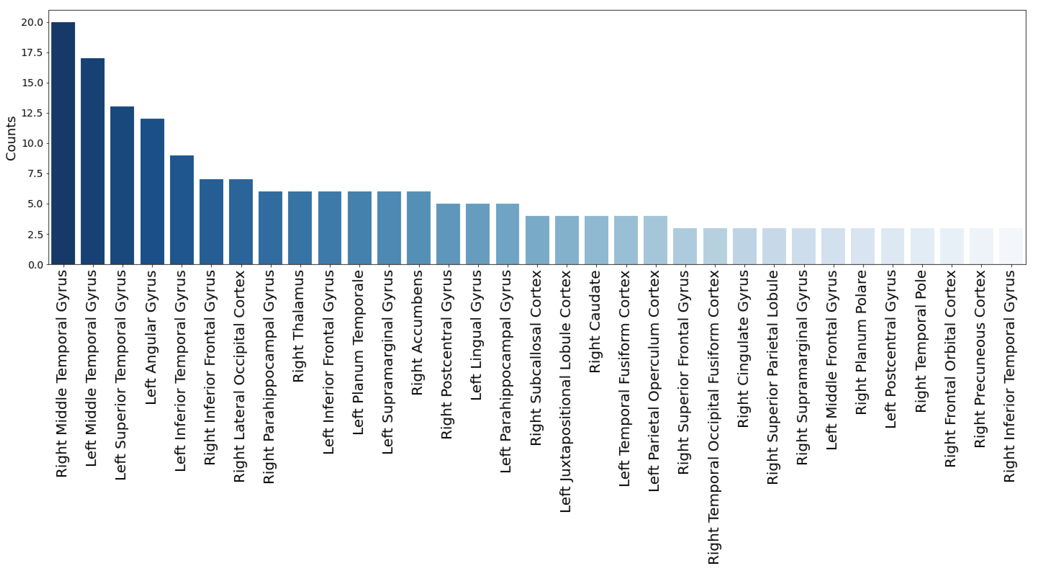 Applsci 13 06486 g007 Applsci 13 06486 g007