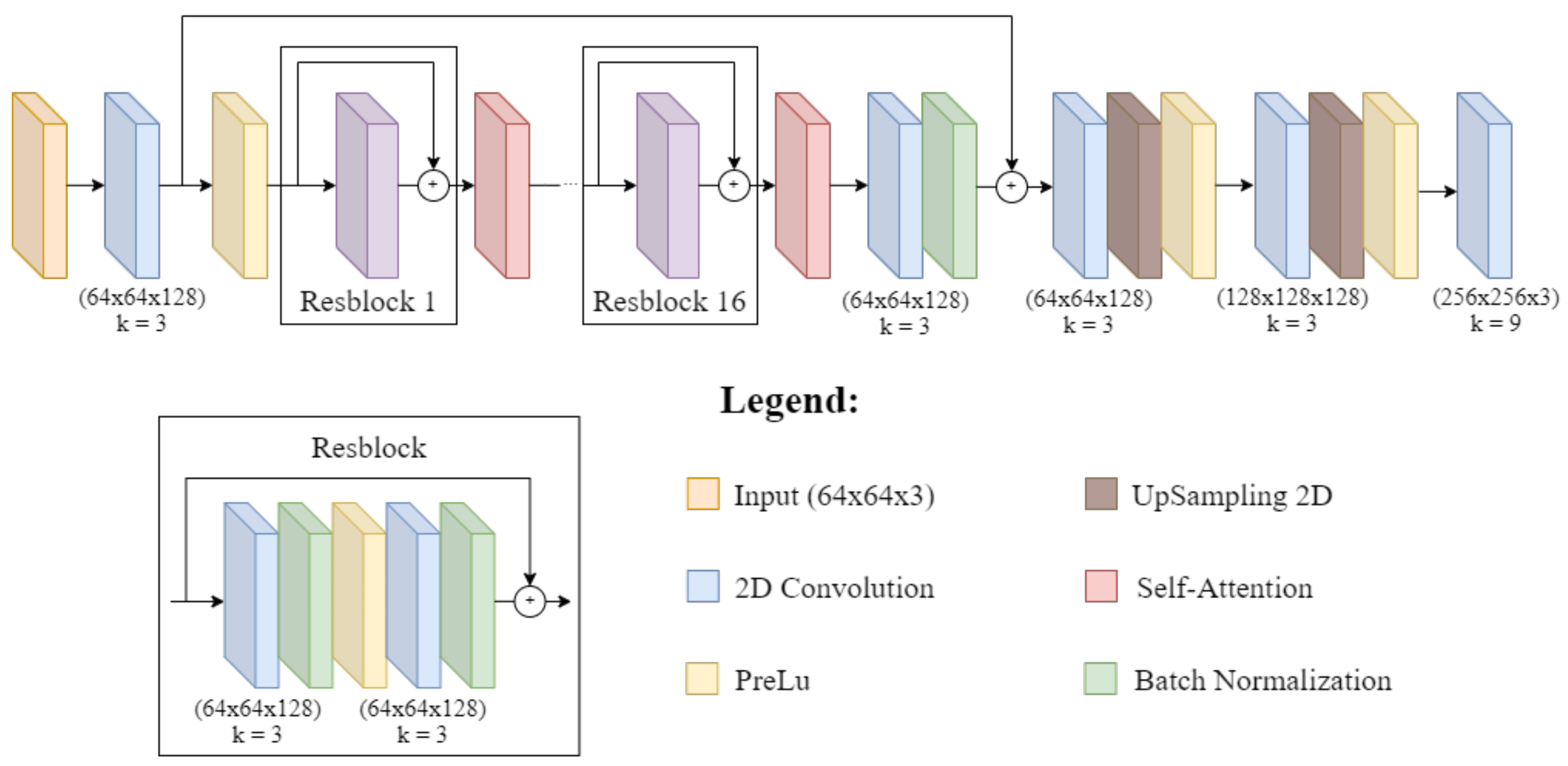 Applsci 13 06487 g009