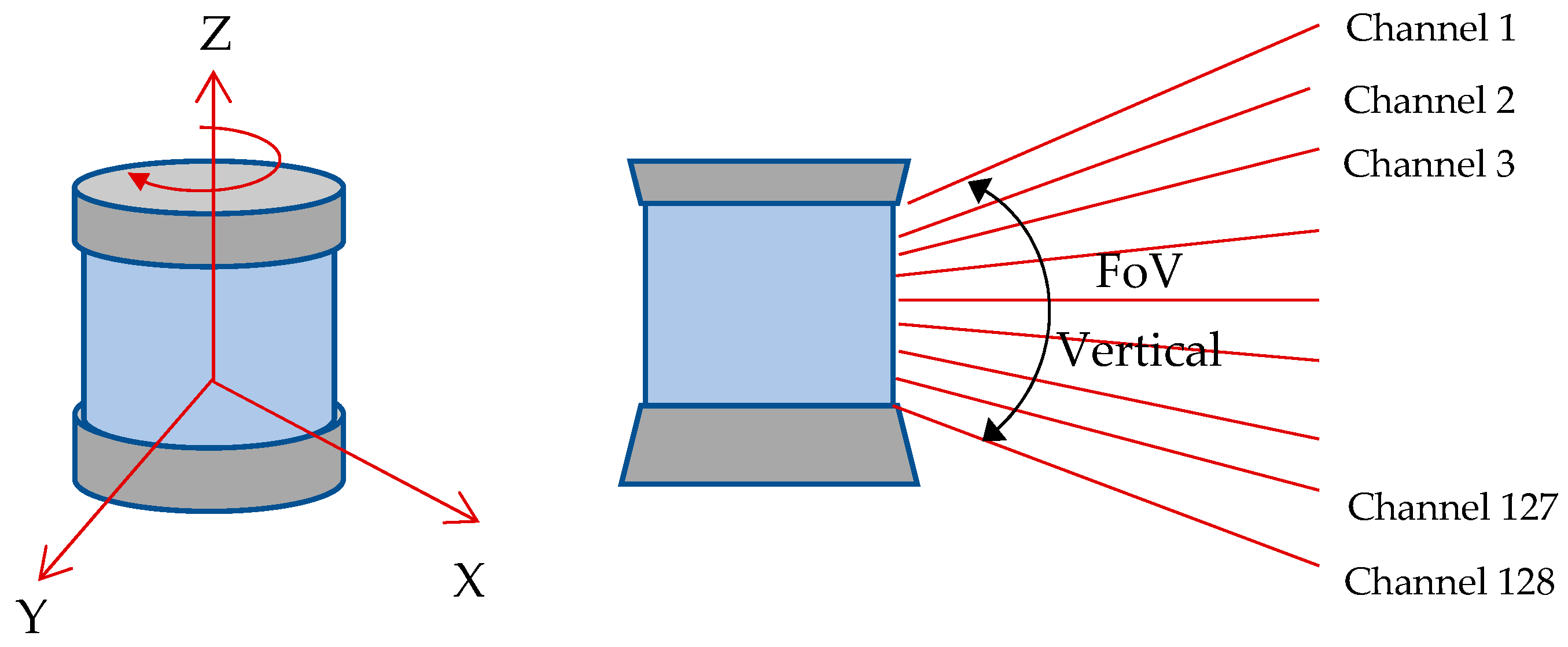 Applsci 13 06488 g005
