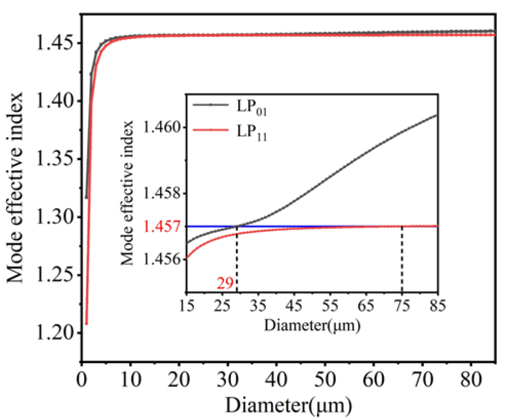 Applsci 13 06490 g002 Applsci 13 06490 g002