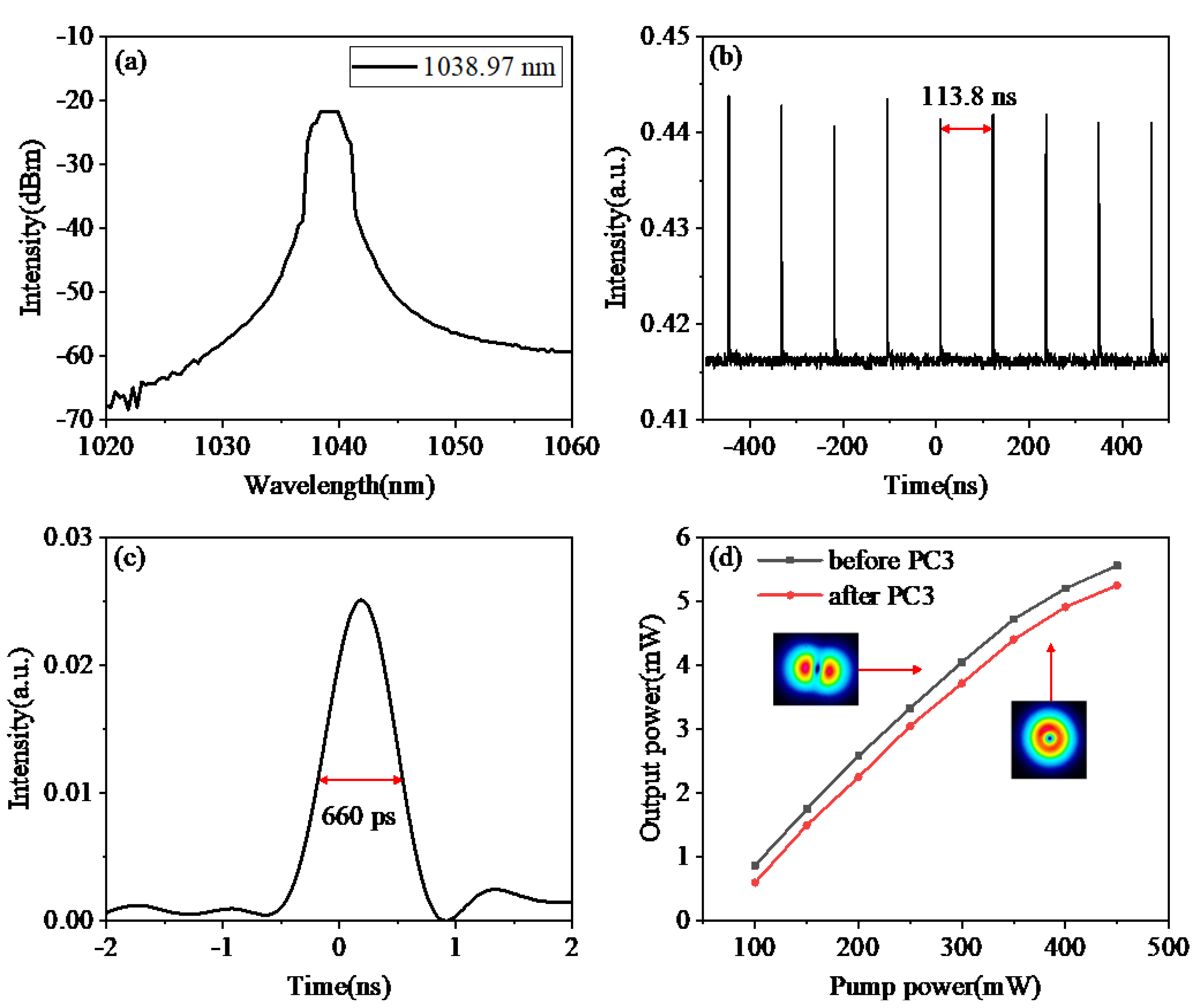 Applsci 13 06490 g008 Applsci 13 06490 g008
