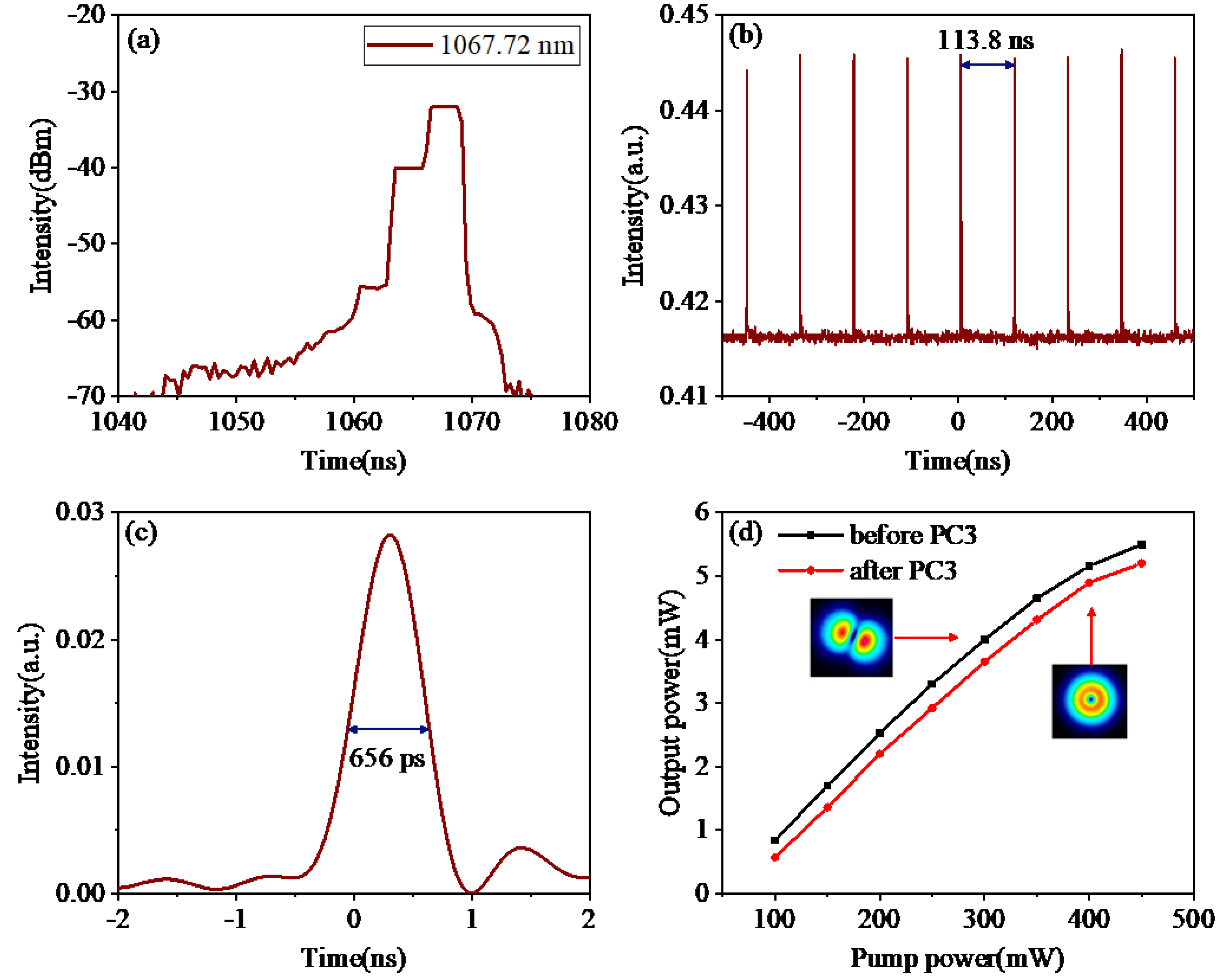 Applsci 13 06490 g009 Applsci 13 06490 g009