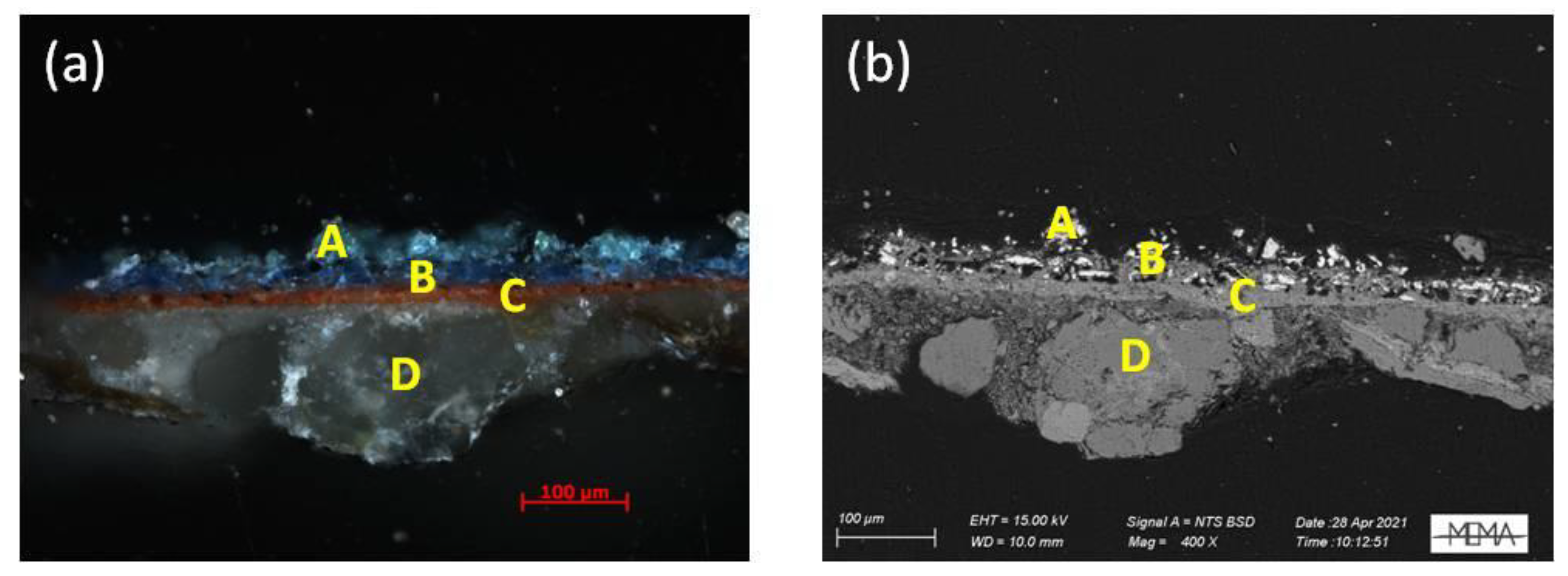 Applsci 13 06492 g003