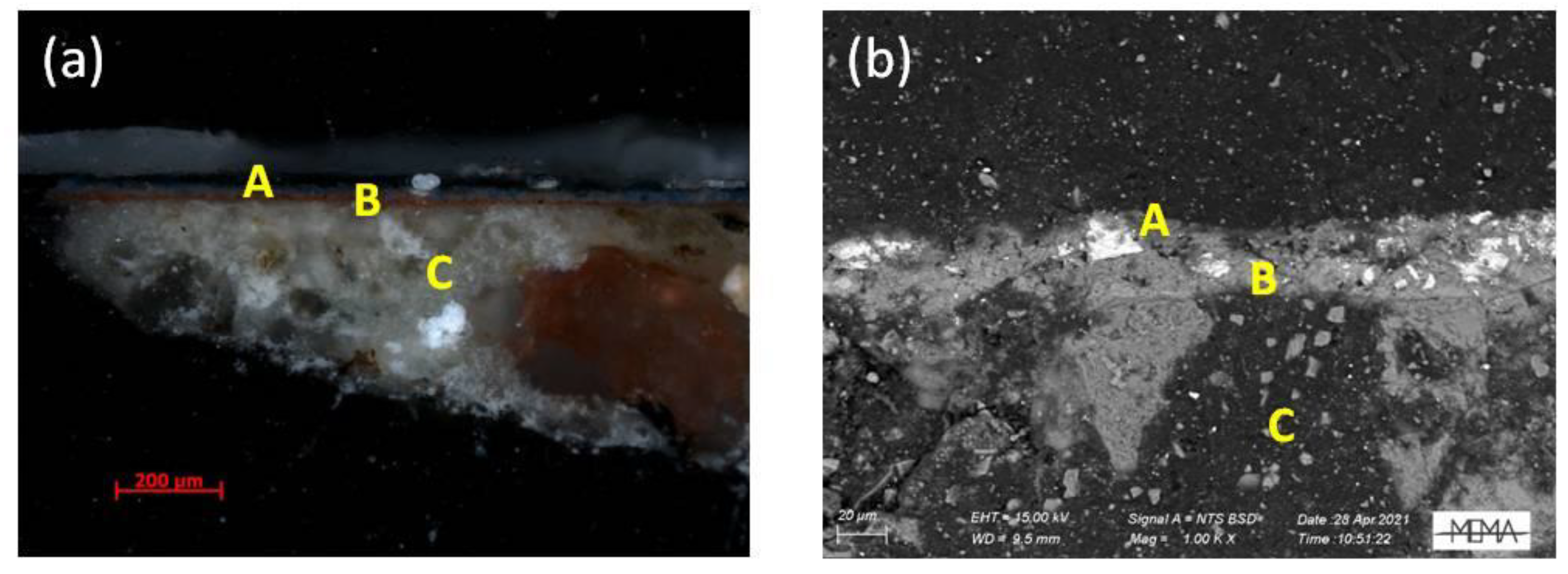 Applsci 13 06492 g004