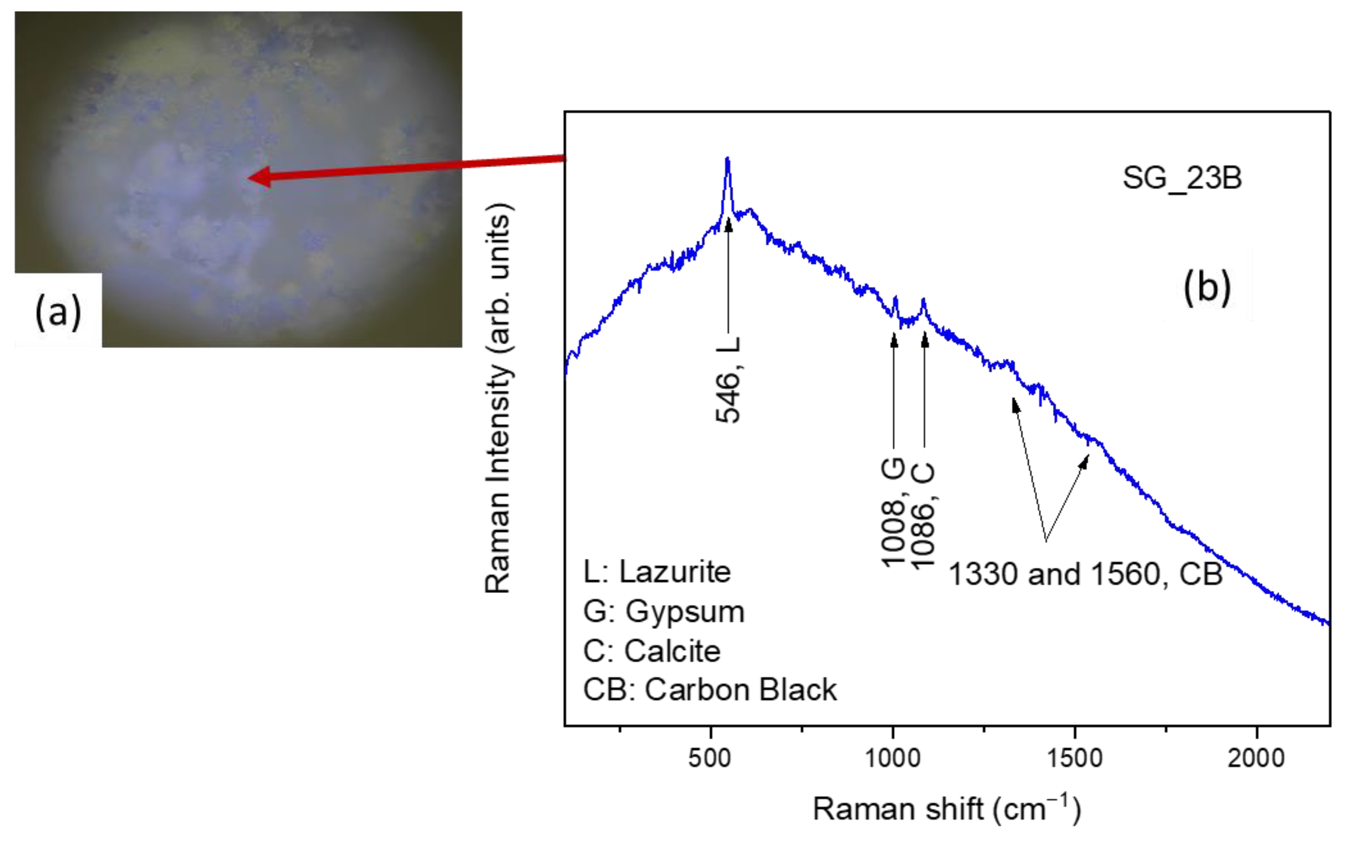 Applsci 13 06492 g007