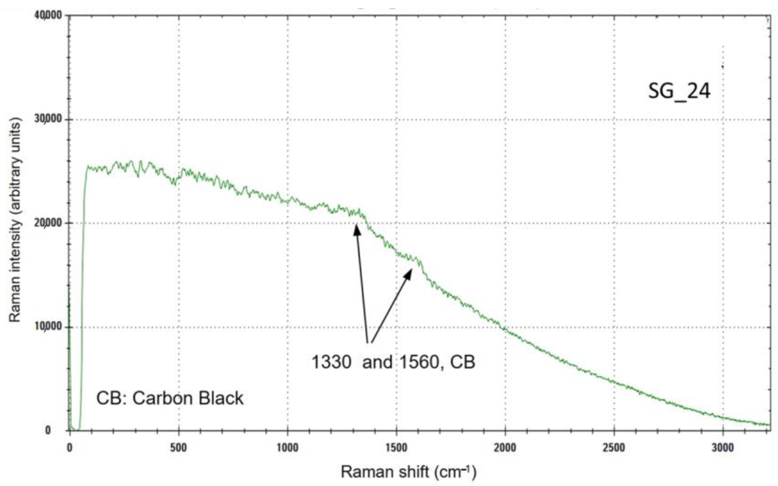 Applsci 13 06492 g009