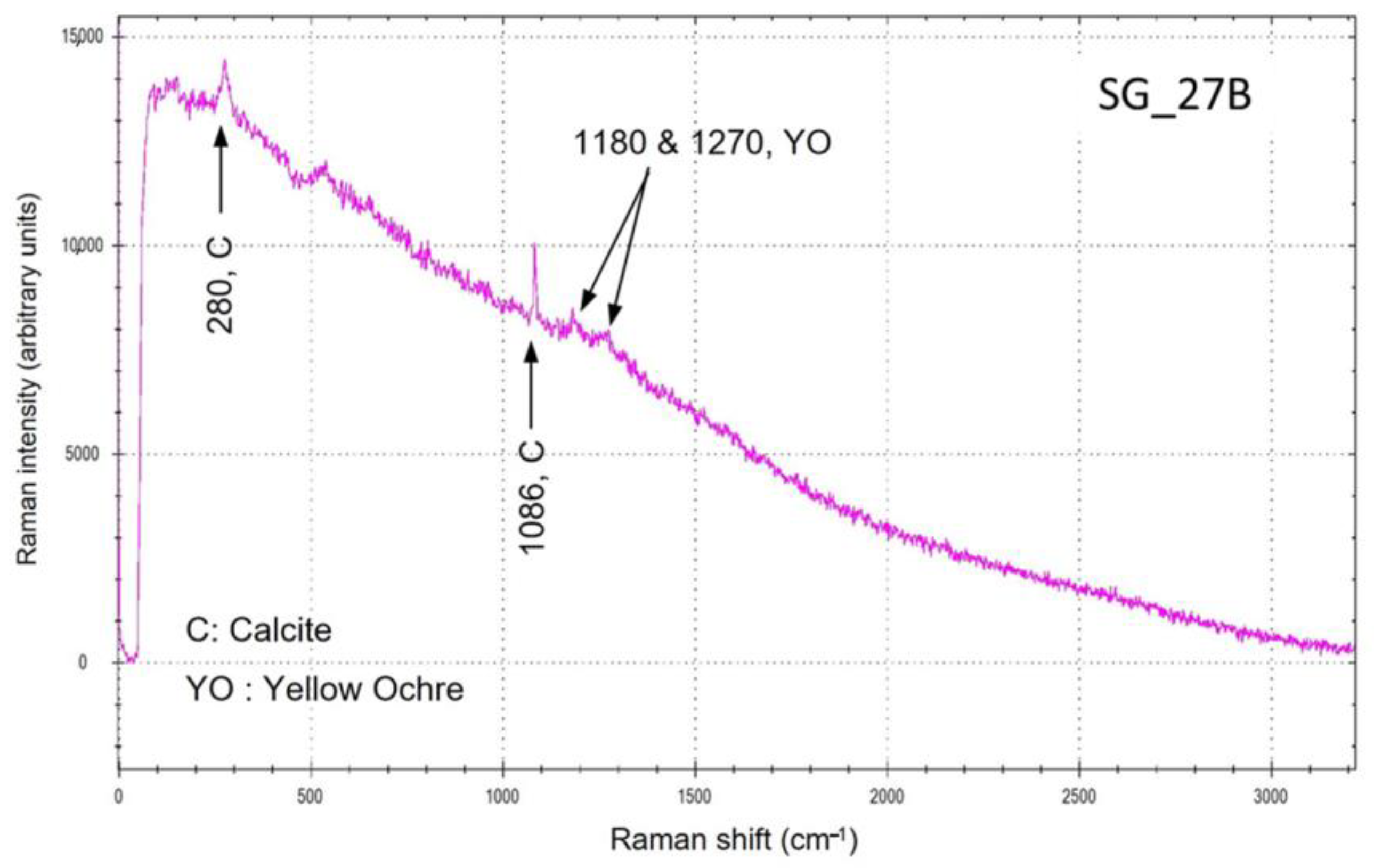 Applsci 13 06492 g013