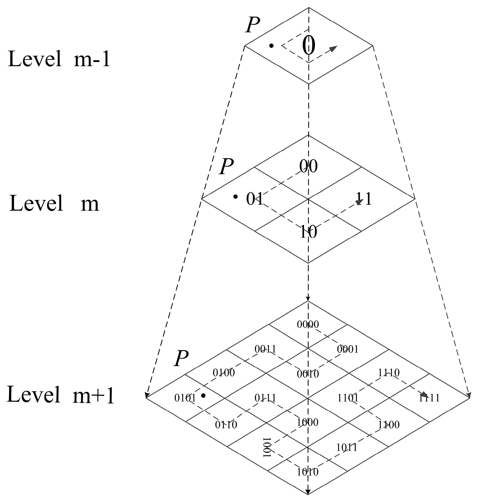 Applsci 13 06493 g007 550