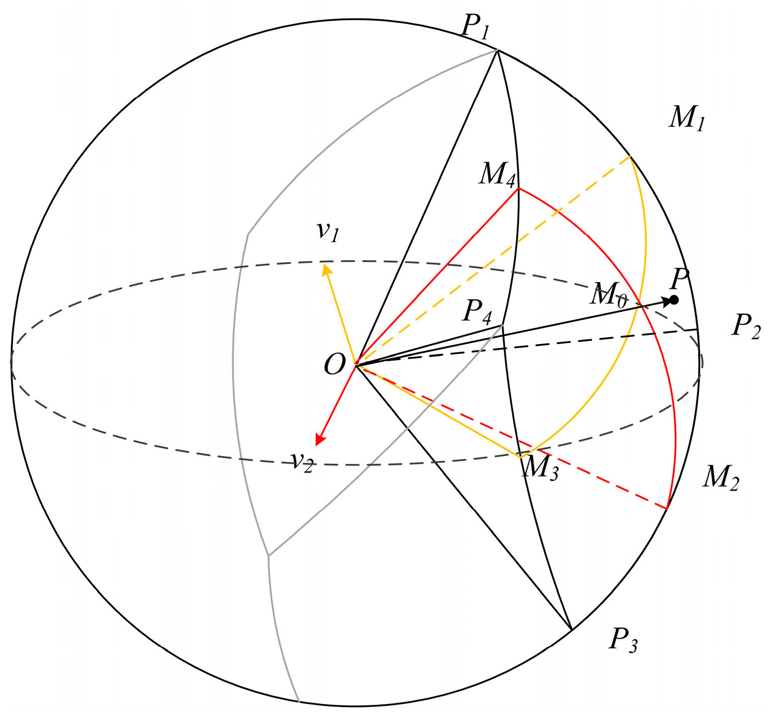 Applsci 13 06493 g011 550