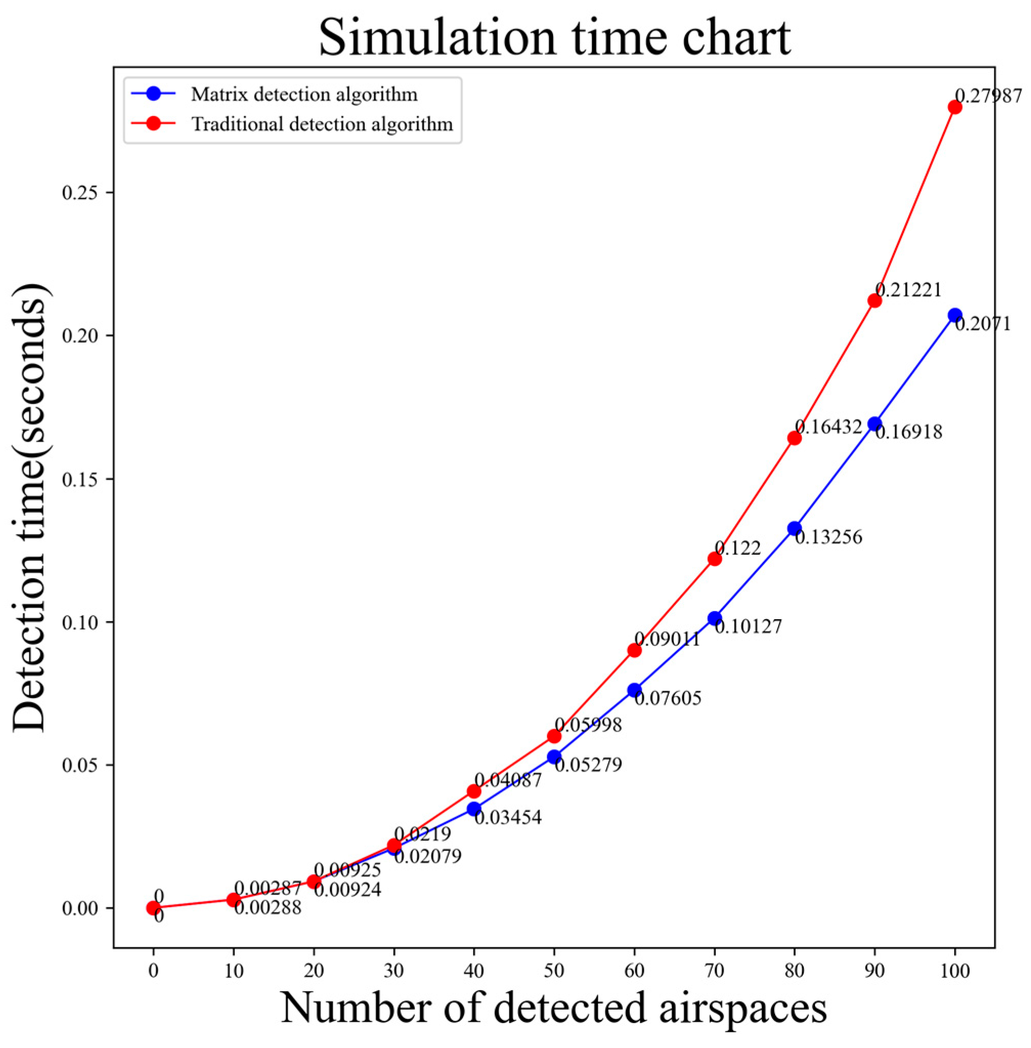 Applsci 13 06493 g016 550