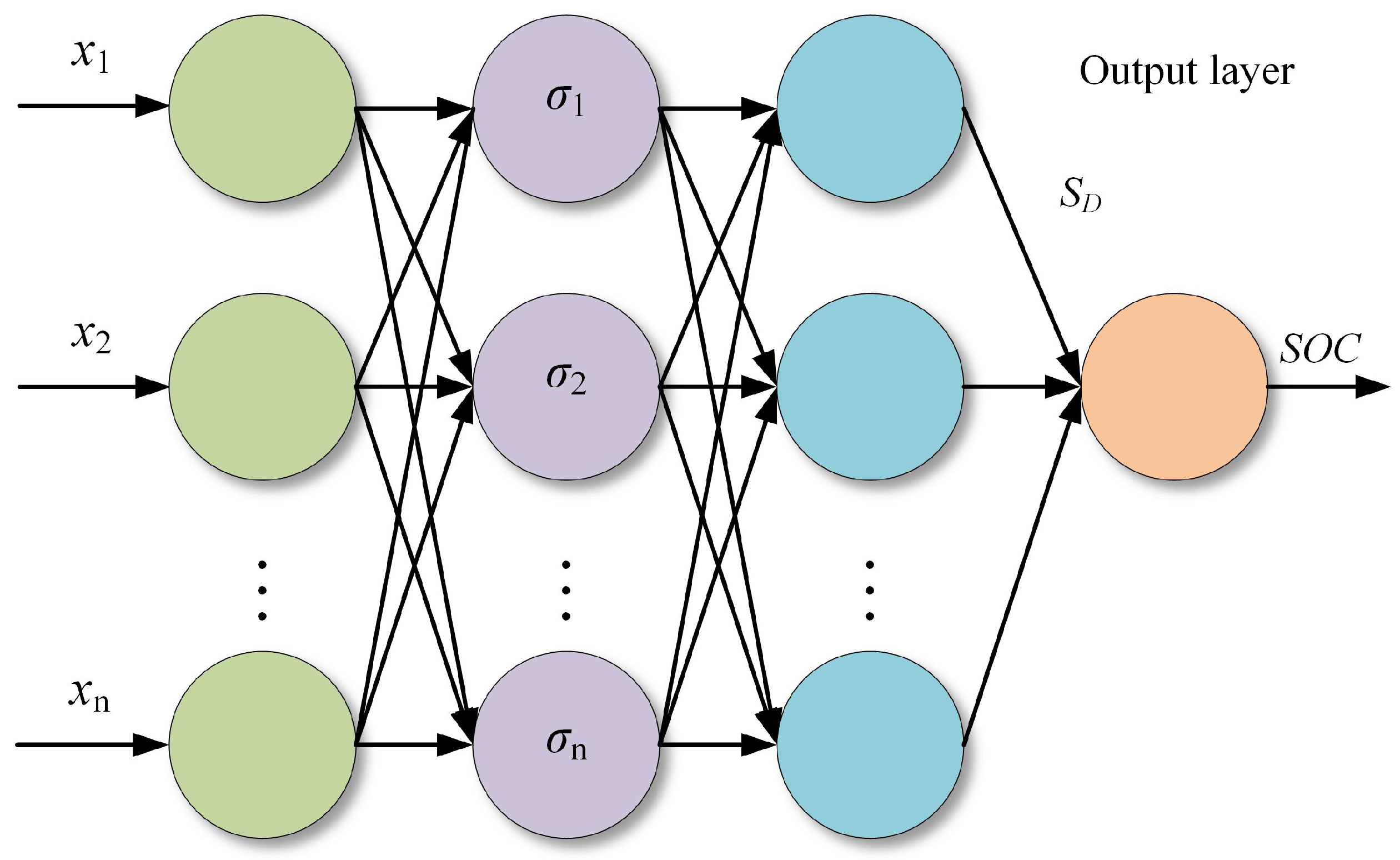 Applsci 13 06494 g002 Applsci 13 06494 g002