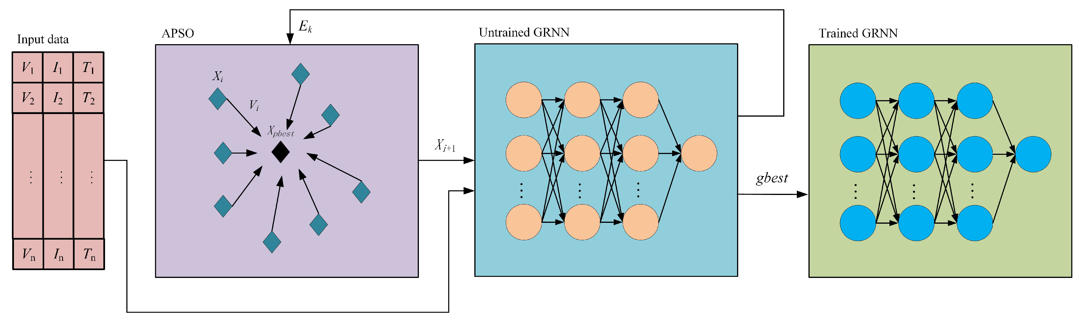 Applsci 13 06494 g003 Applsci 13 06494 g003