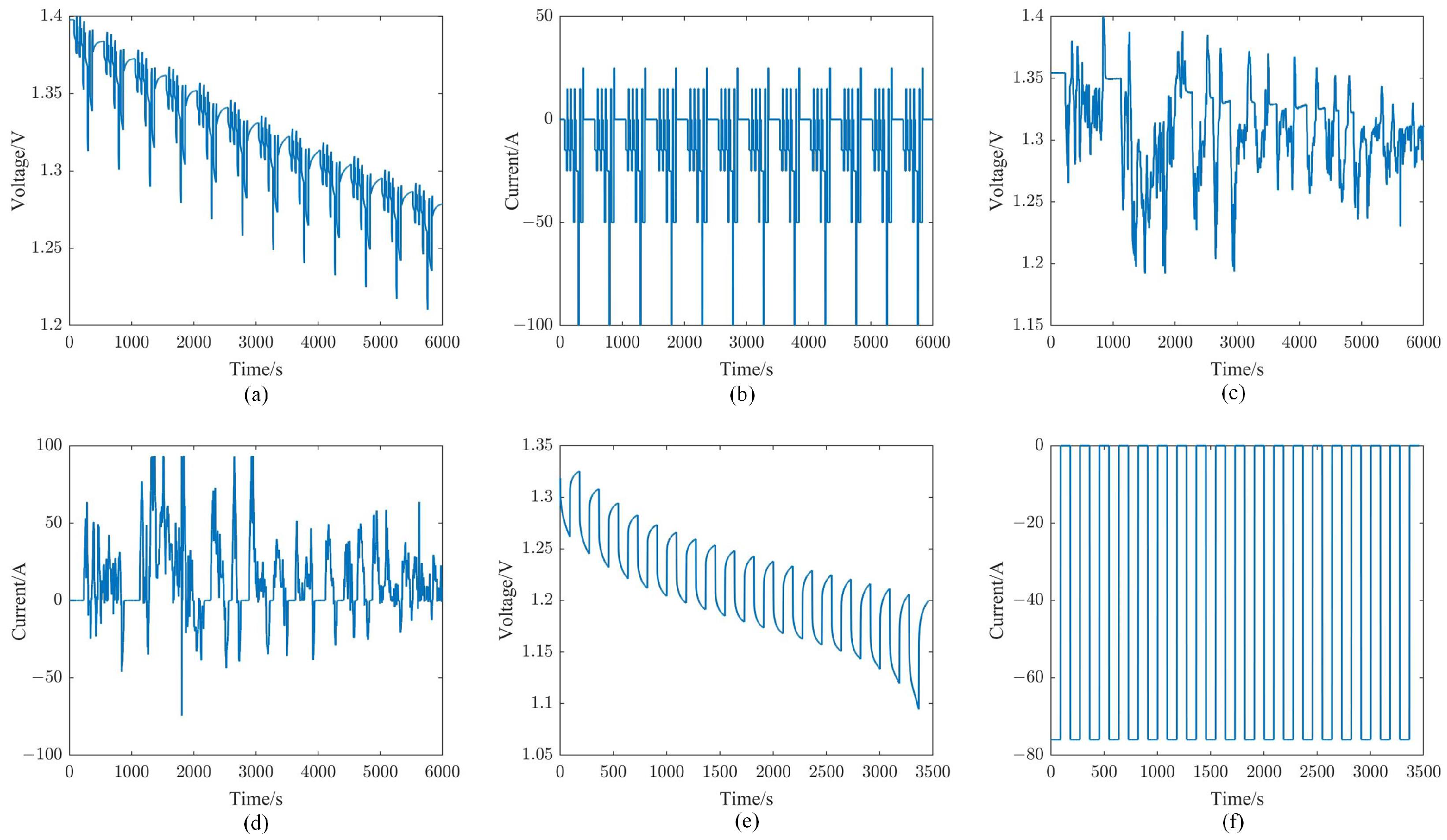 Applsci 13 06494 g005 Applsci 13 06494 g005
