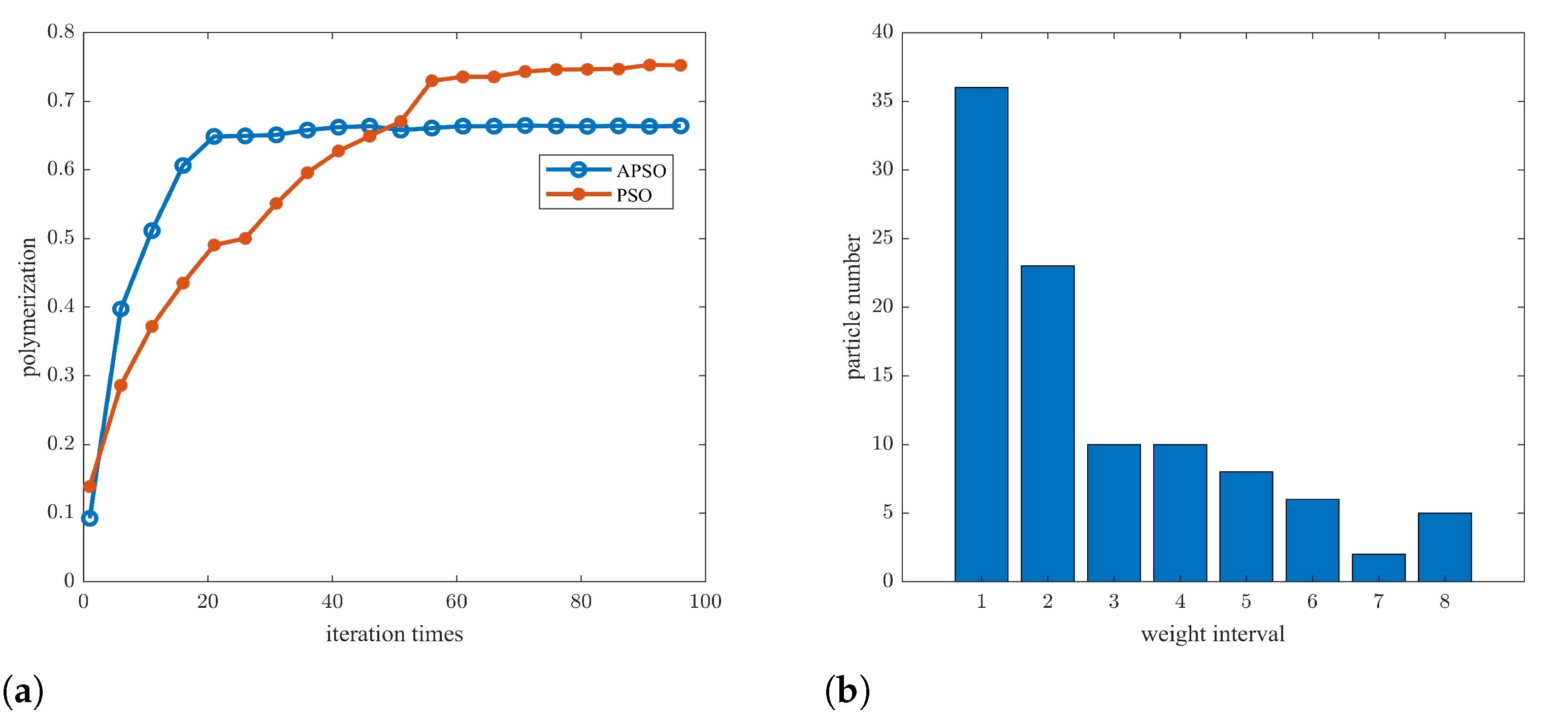 Applsci 13 06494 g007 Applsci 13 06494 g007