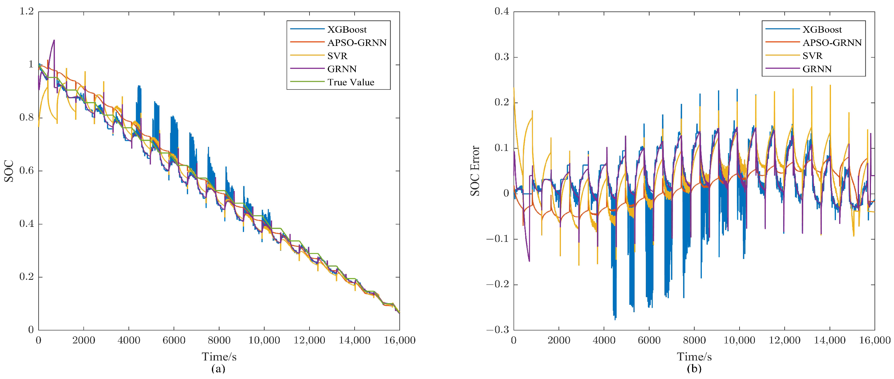 Applsci 13 06494 g010 Applsci 13 06494 g010
