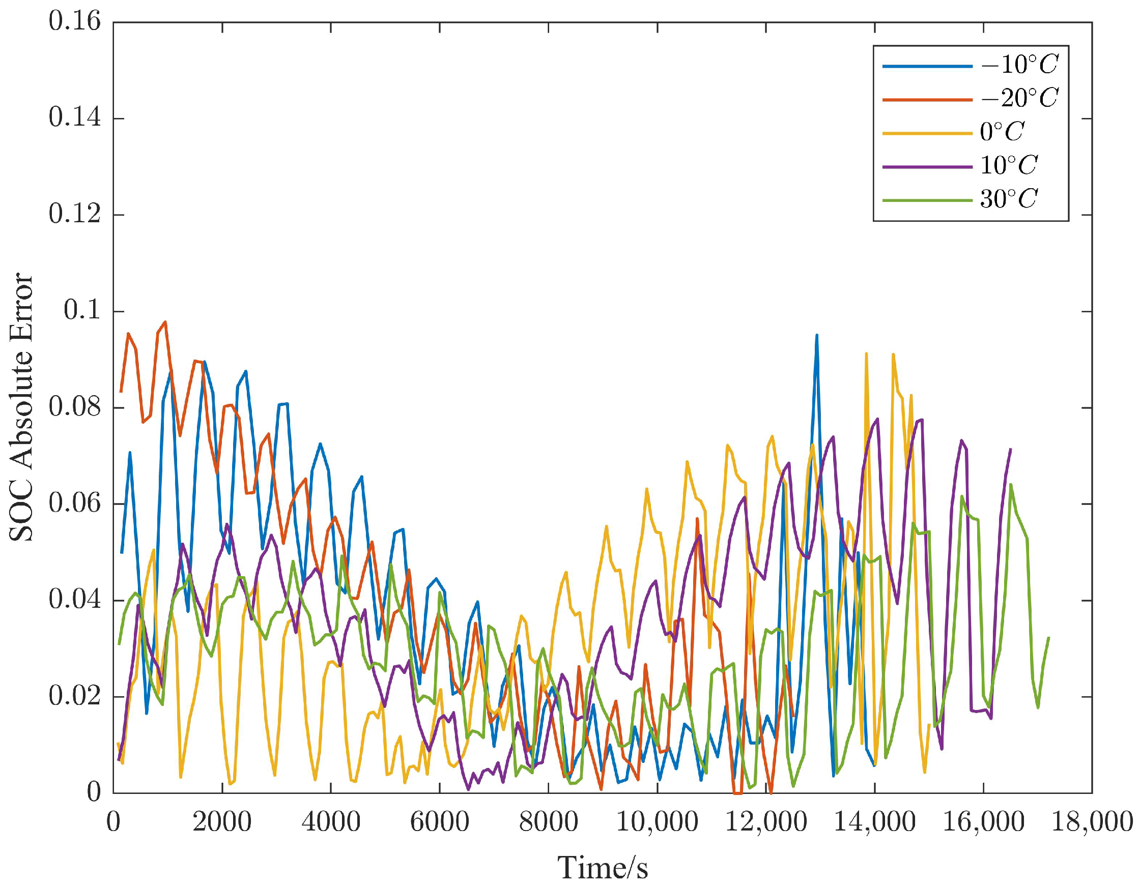 Applsci 13 06494 g011 Applsci 13 06494 g011