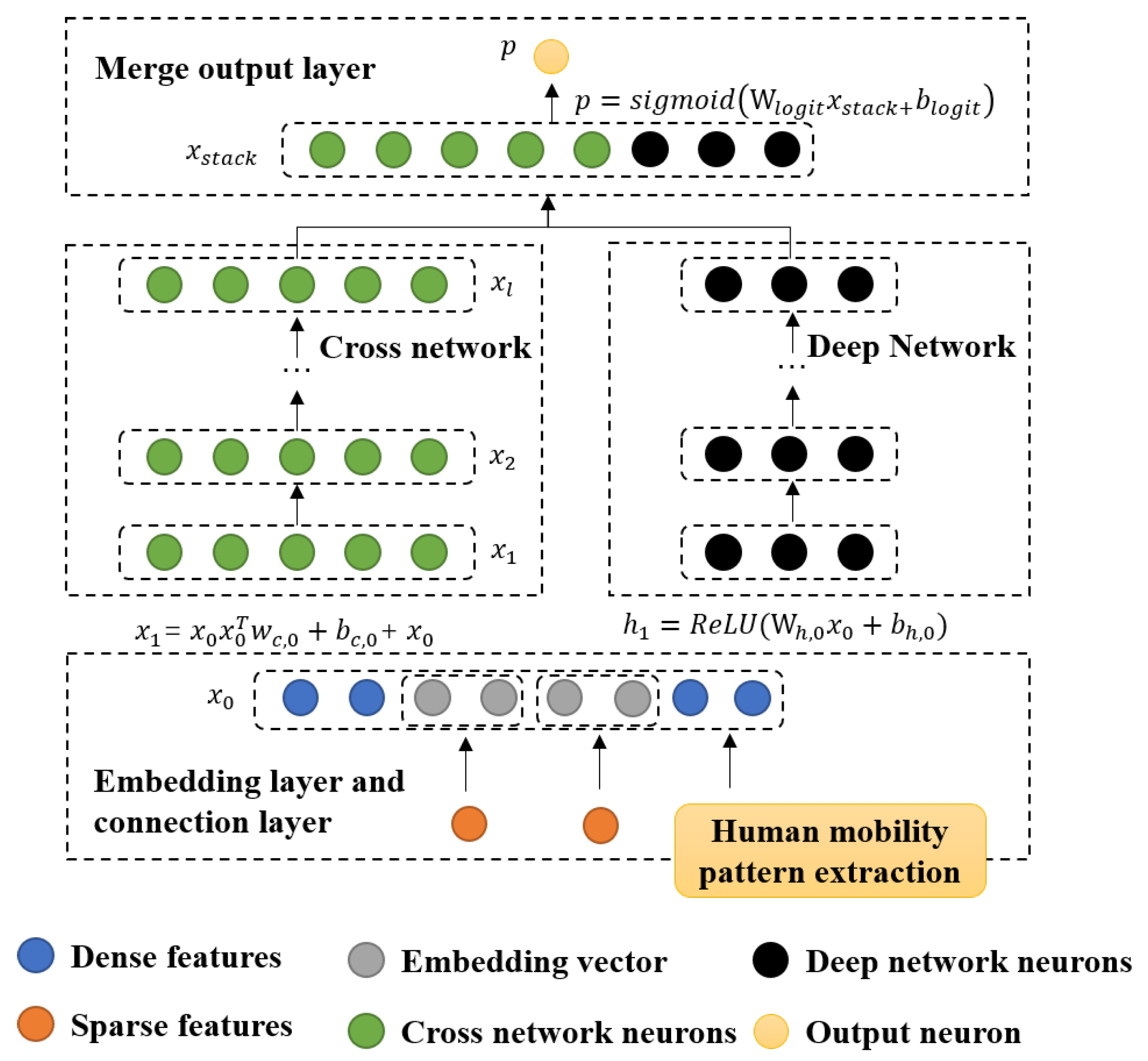 Applsci 13 06495 g002 Applsci 13 06495 g002