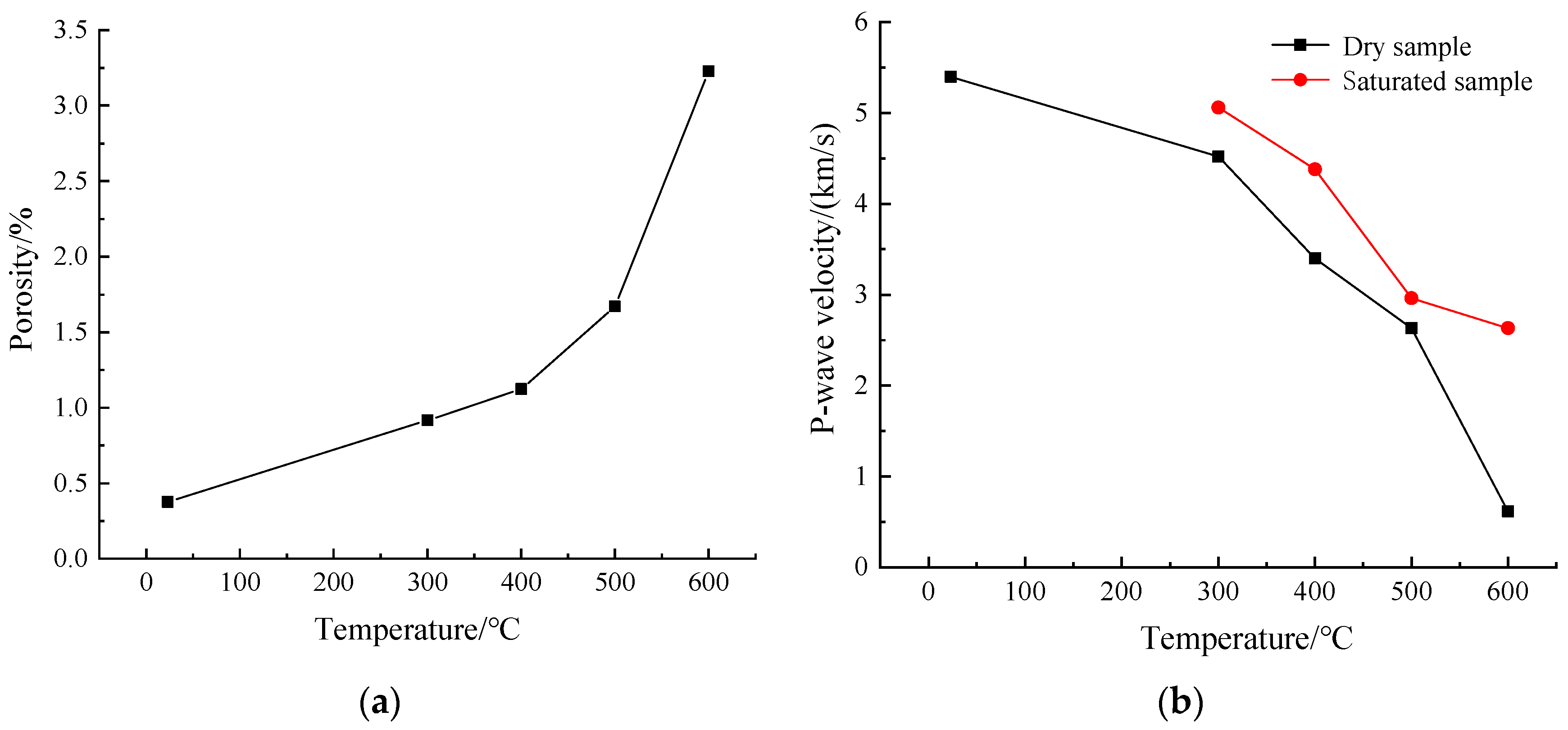 Applsci 13 06498 g002
