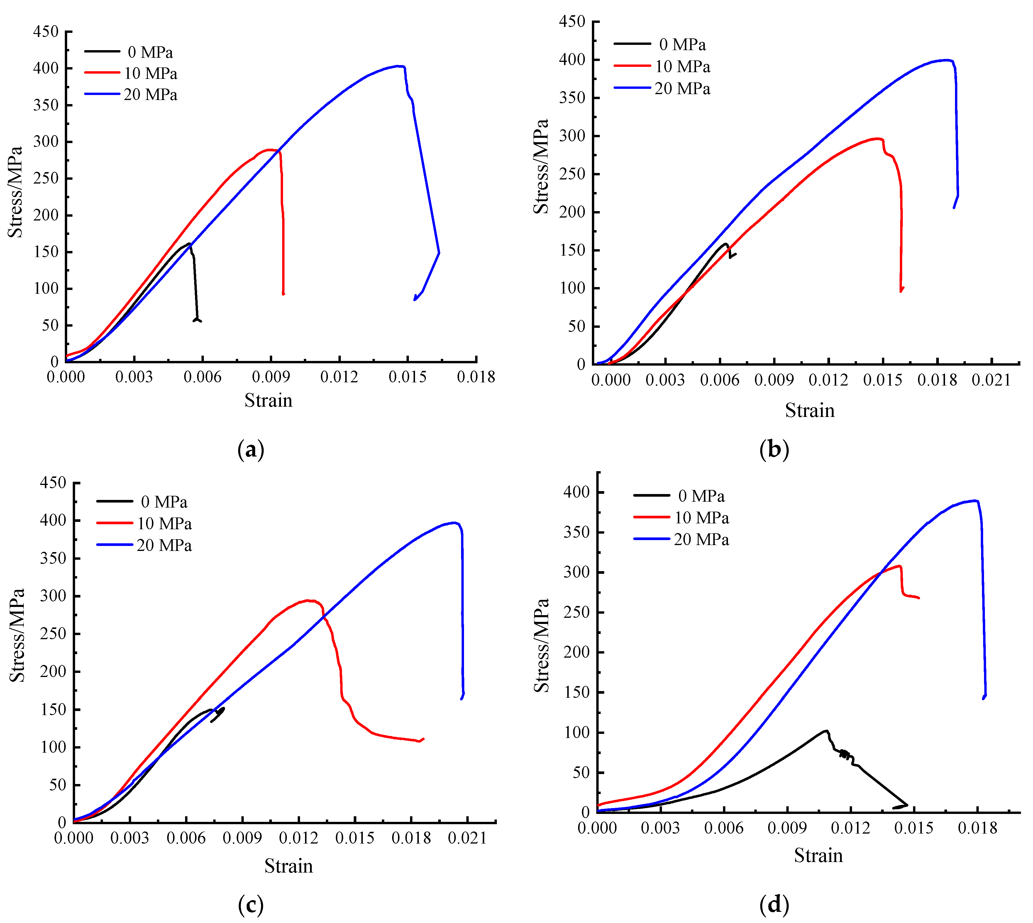 Applsci 13 06498 g003