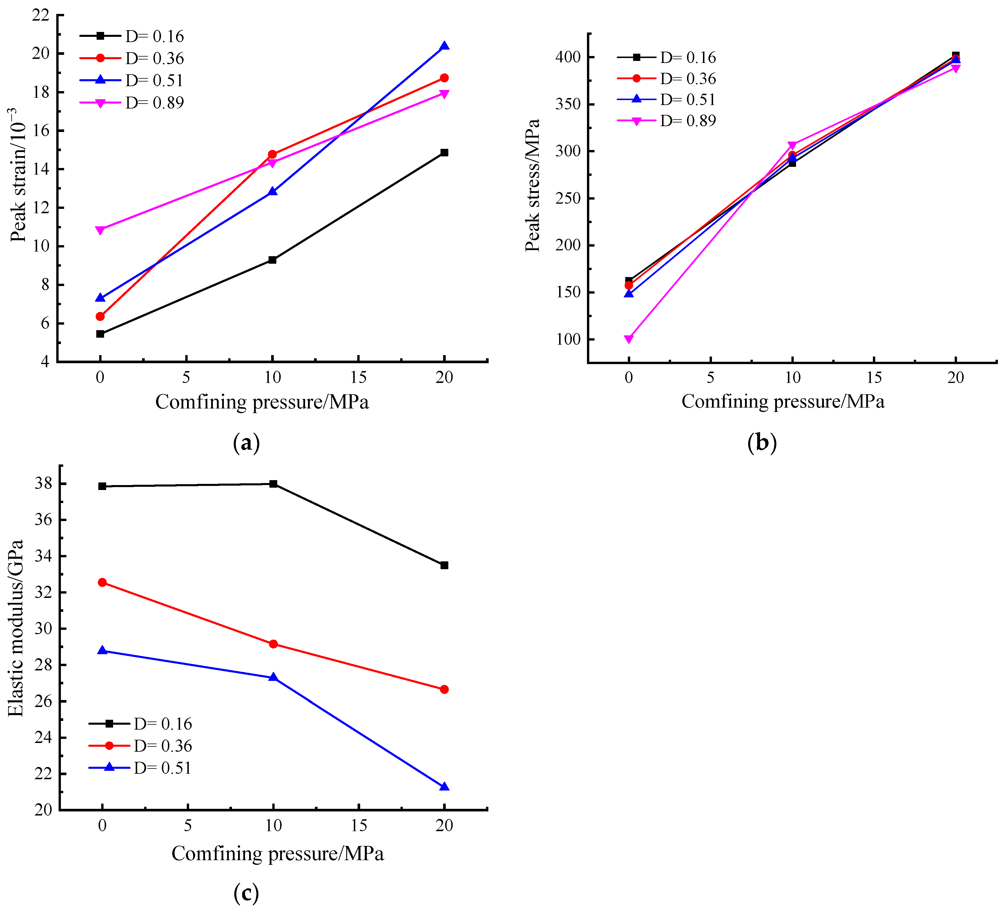 Applsci 13 06498 g004