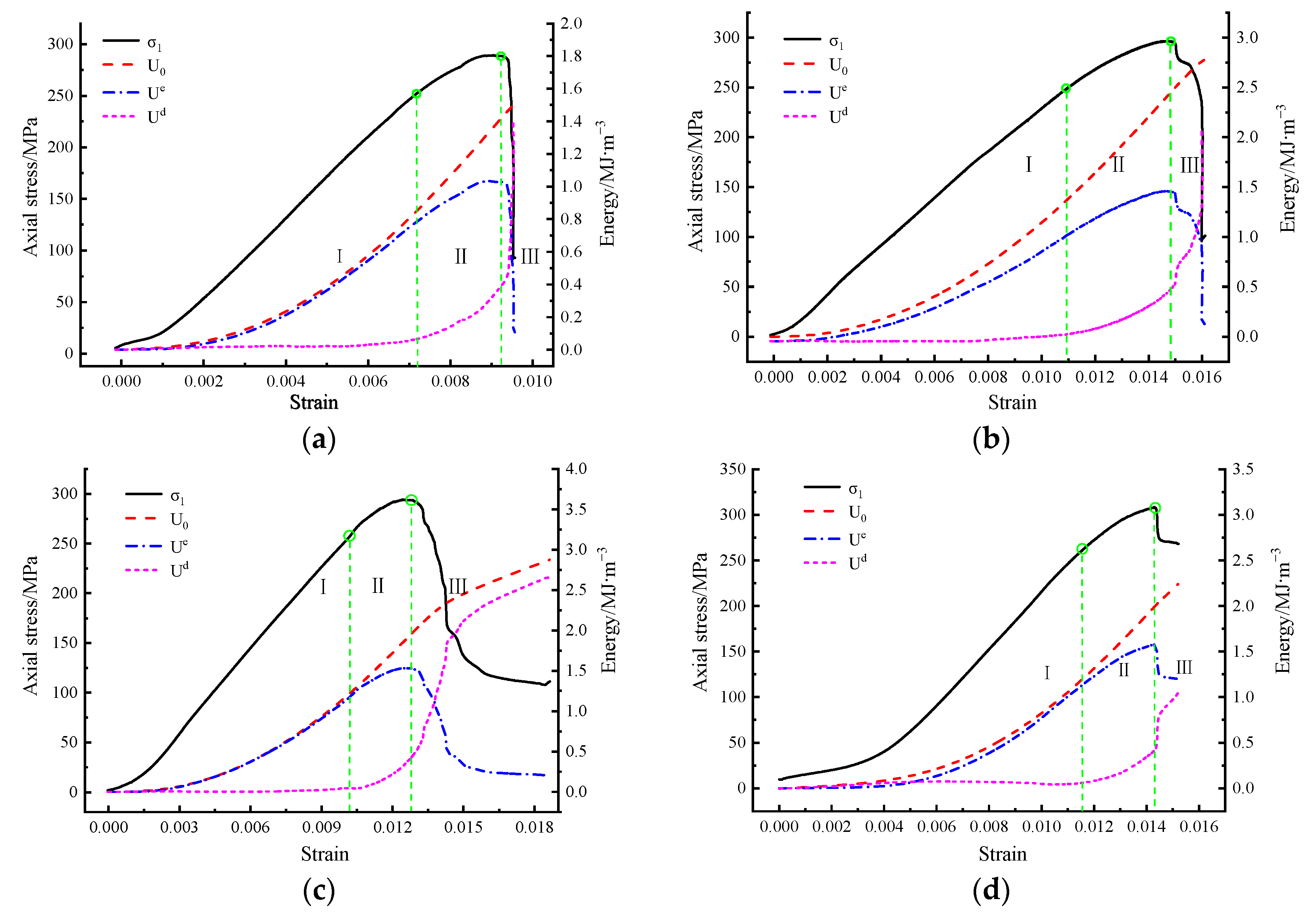 Applsci 13 06498 g005