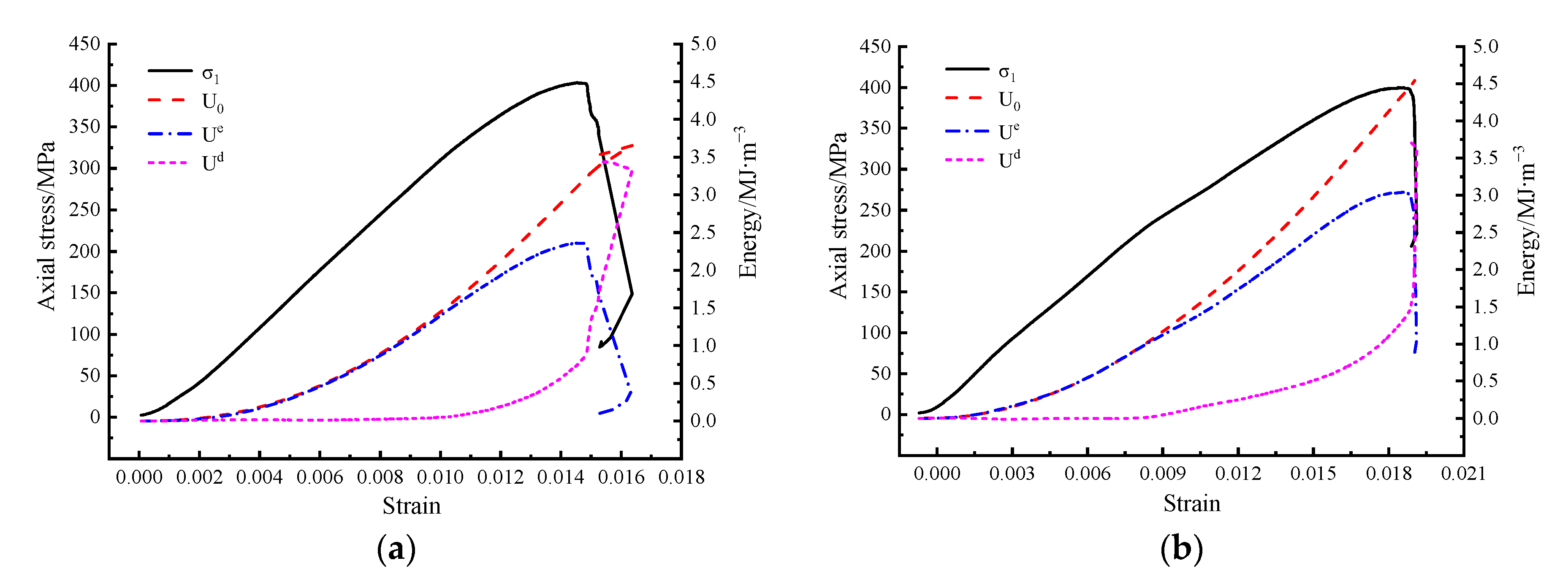 Applsci 13 06498 g006a
