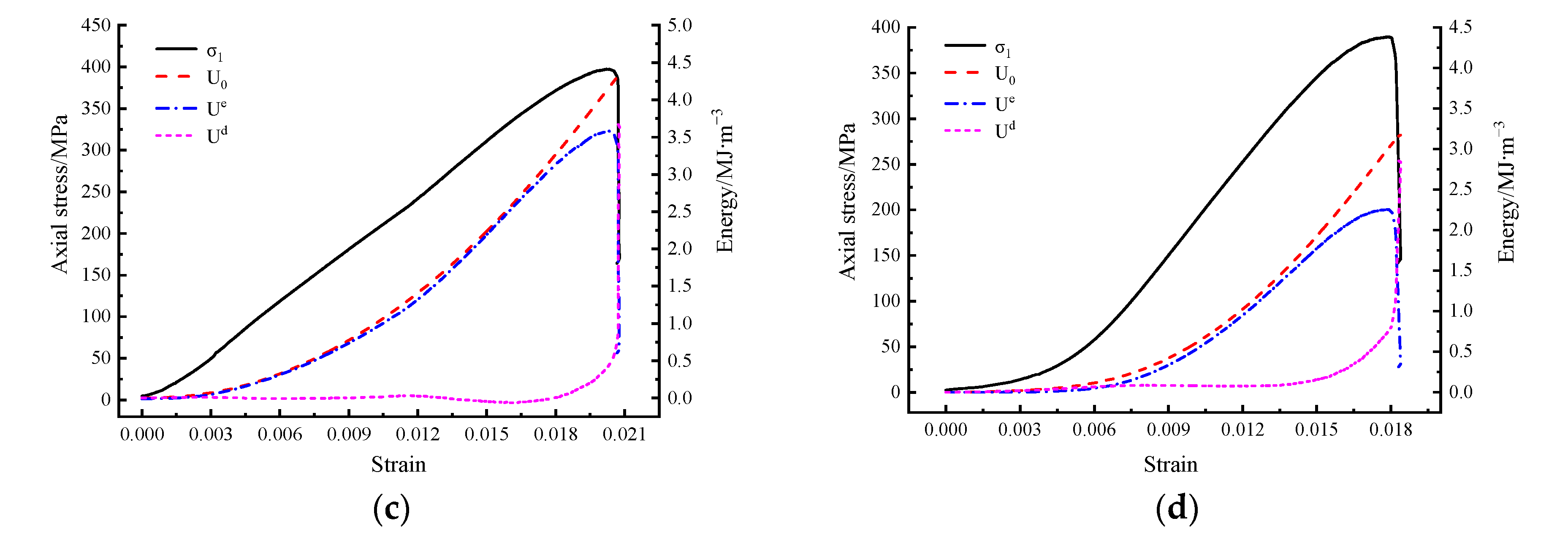Applsci 13 06498 g006b