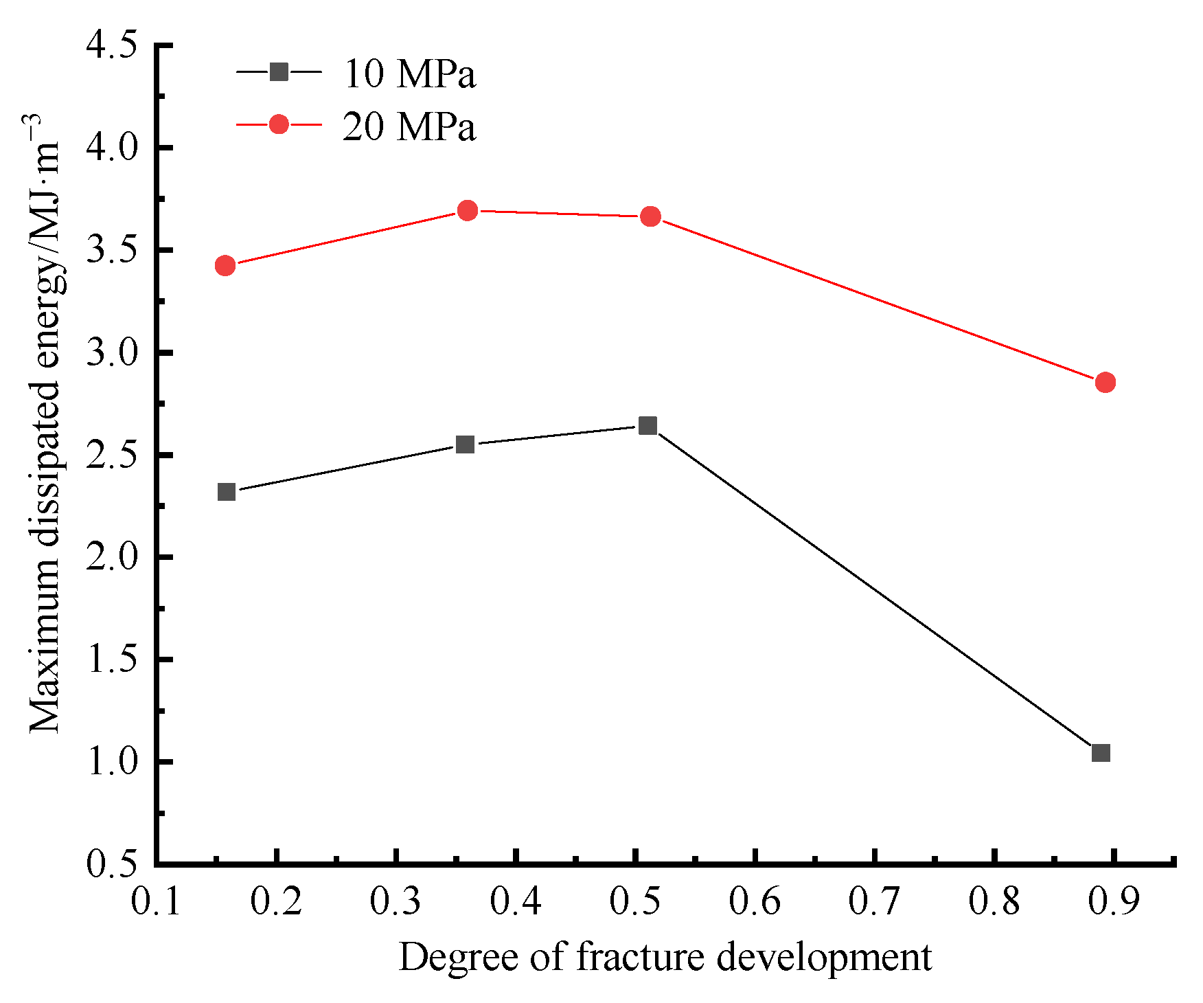 Applsci 13 06498 g007