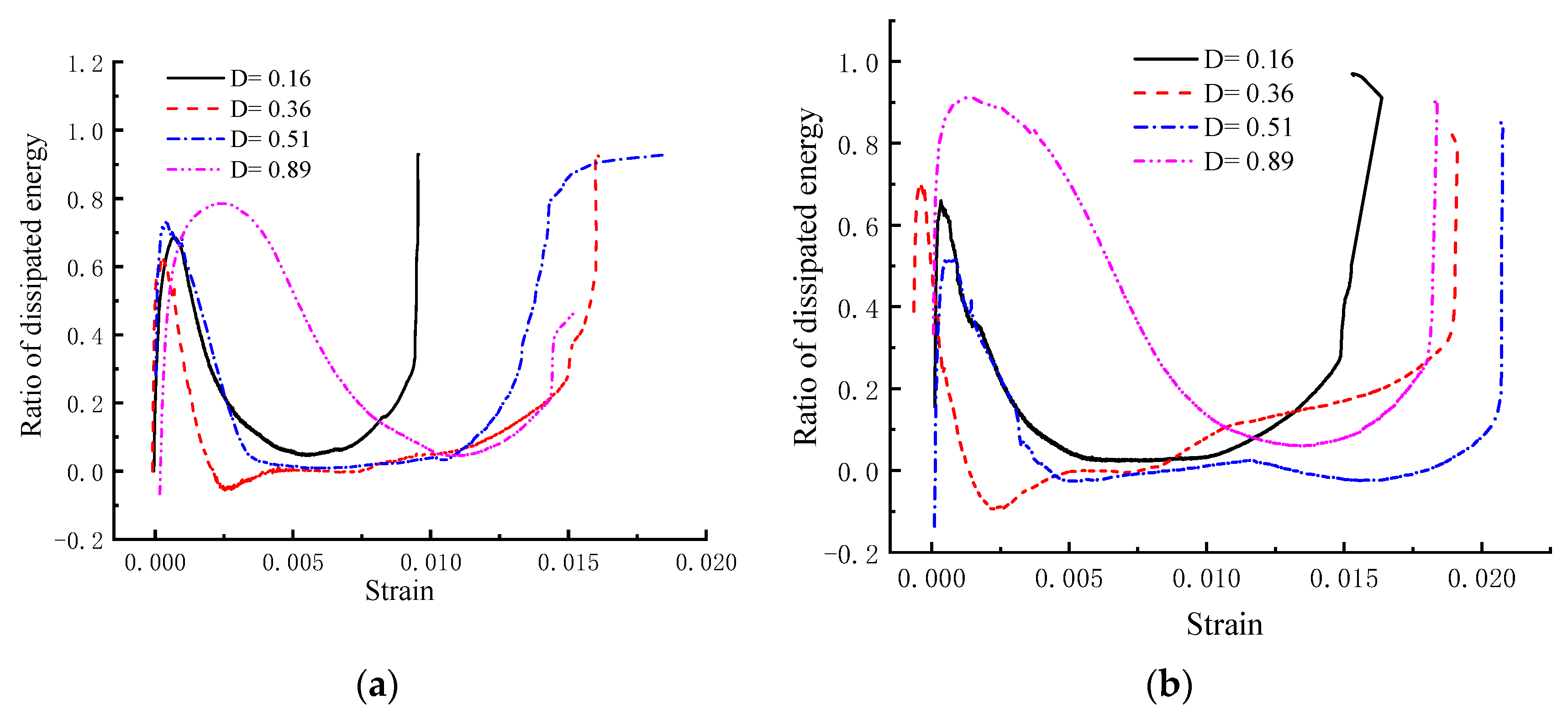 Applsci 13 06498 g008