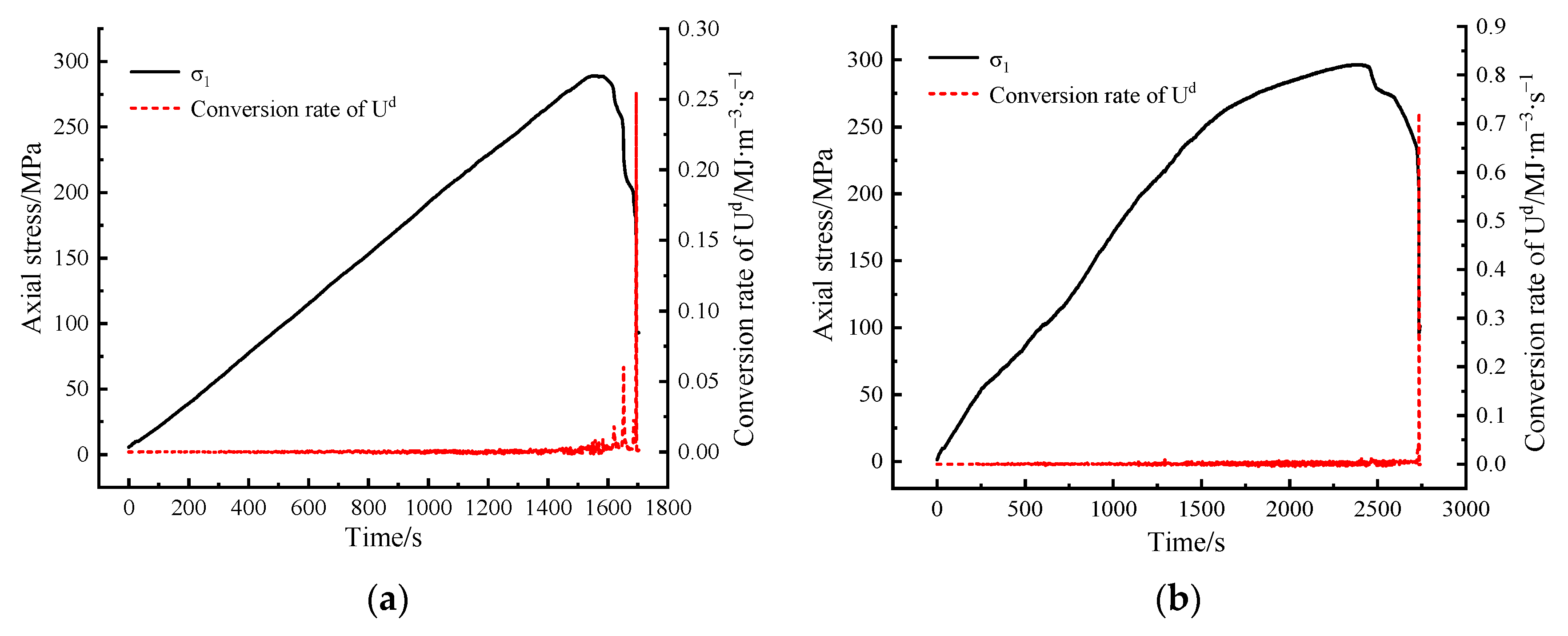 Applsci 13 06498 g009a
