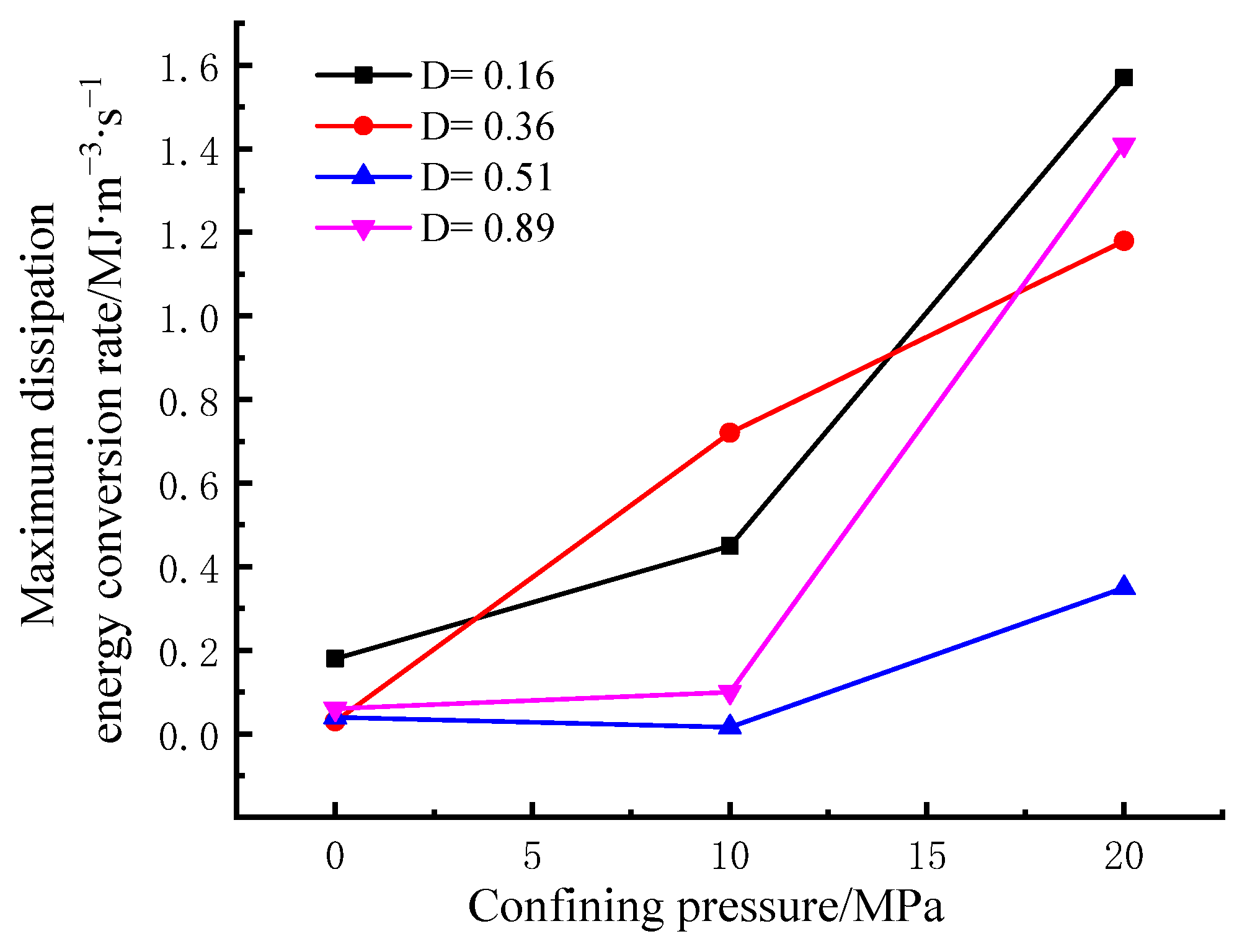 Applsci 13 06498 g011