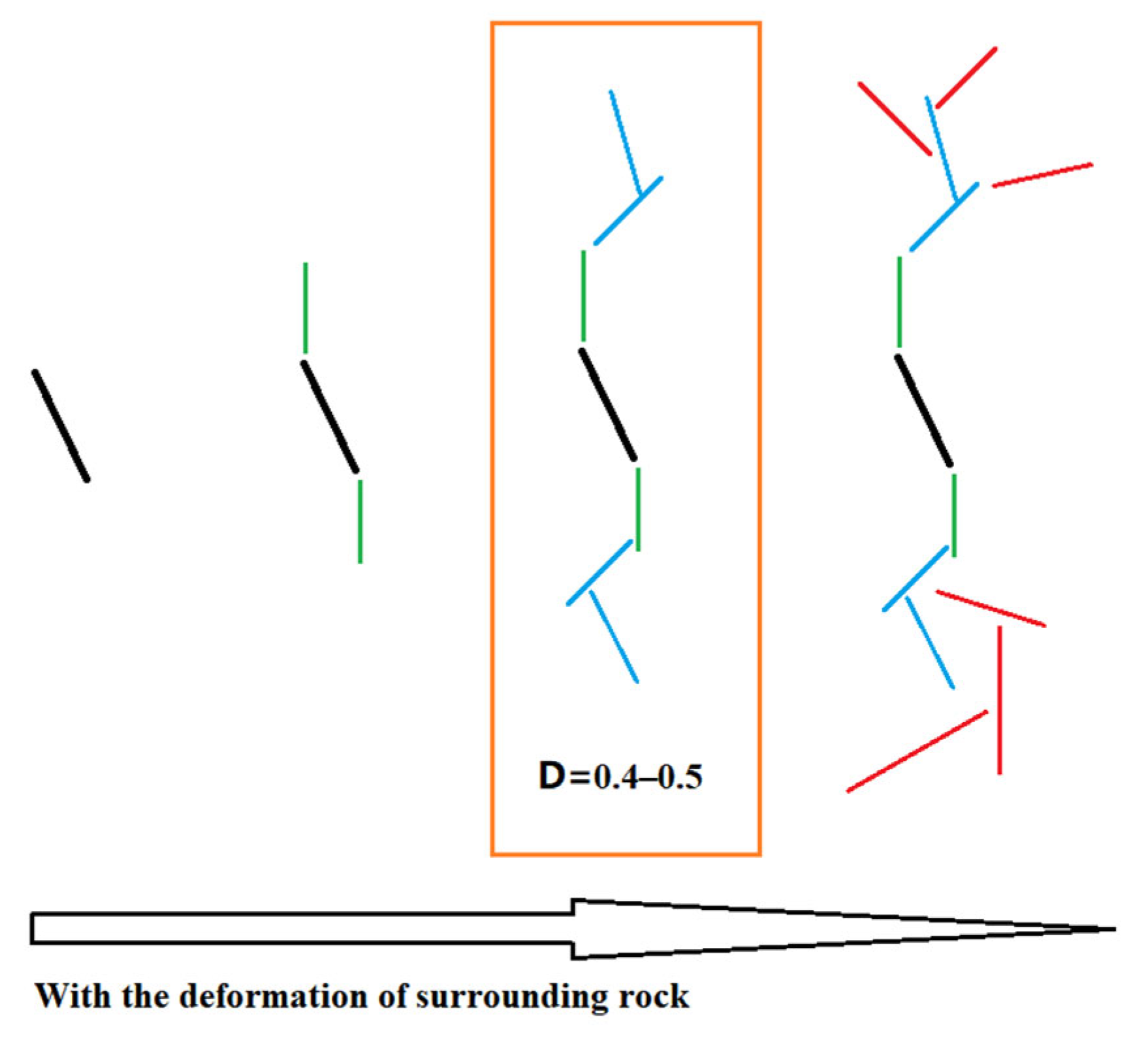 Applsci 13 06498 g012