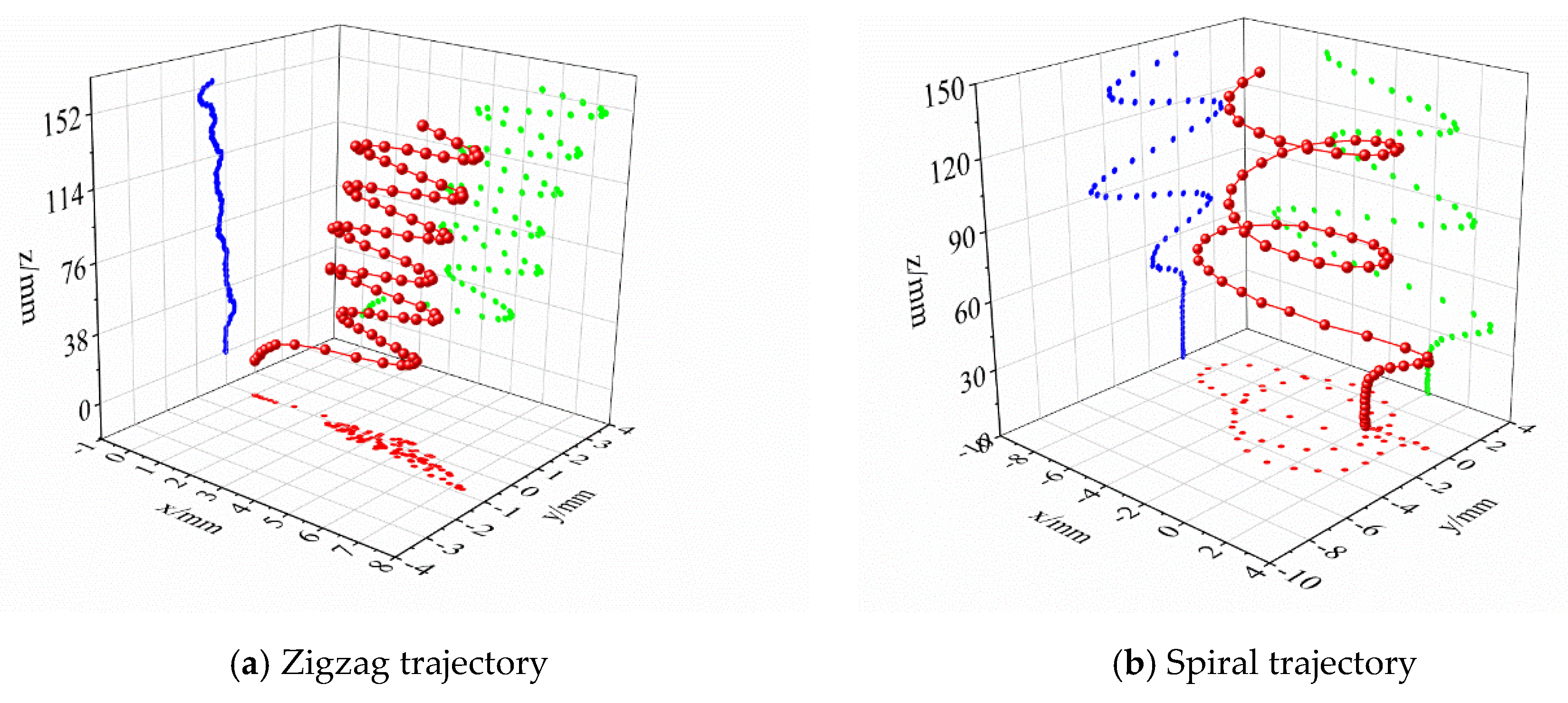Applsci 13 06500 g003 Applsci 13 06500 g003
