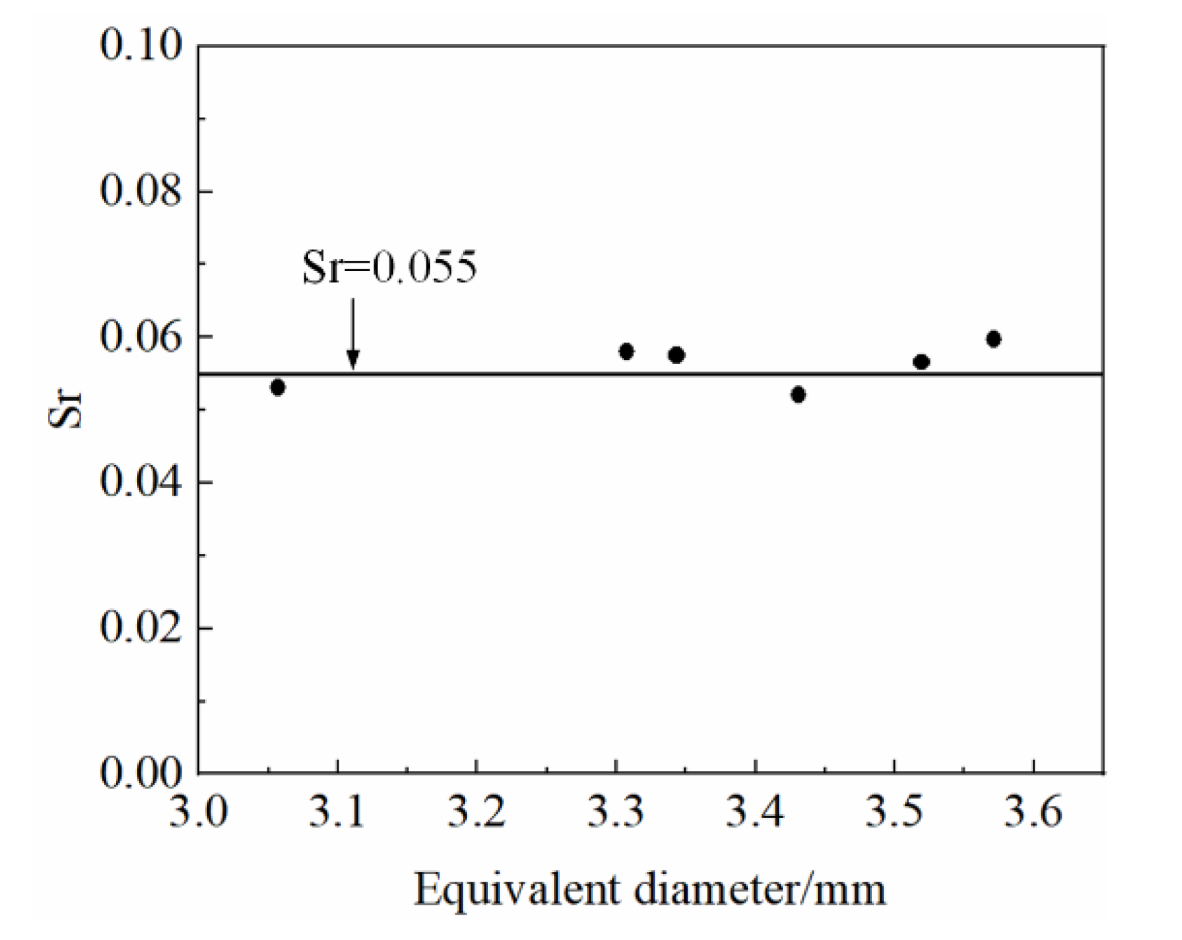 Applsci 13 06500 g007 Applsci 13 06500 g007