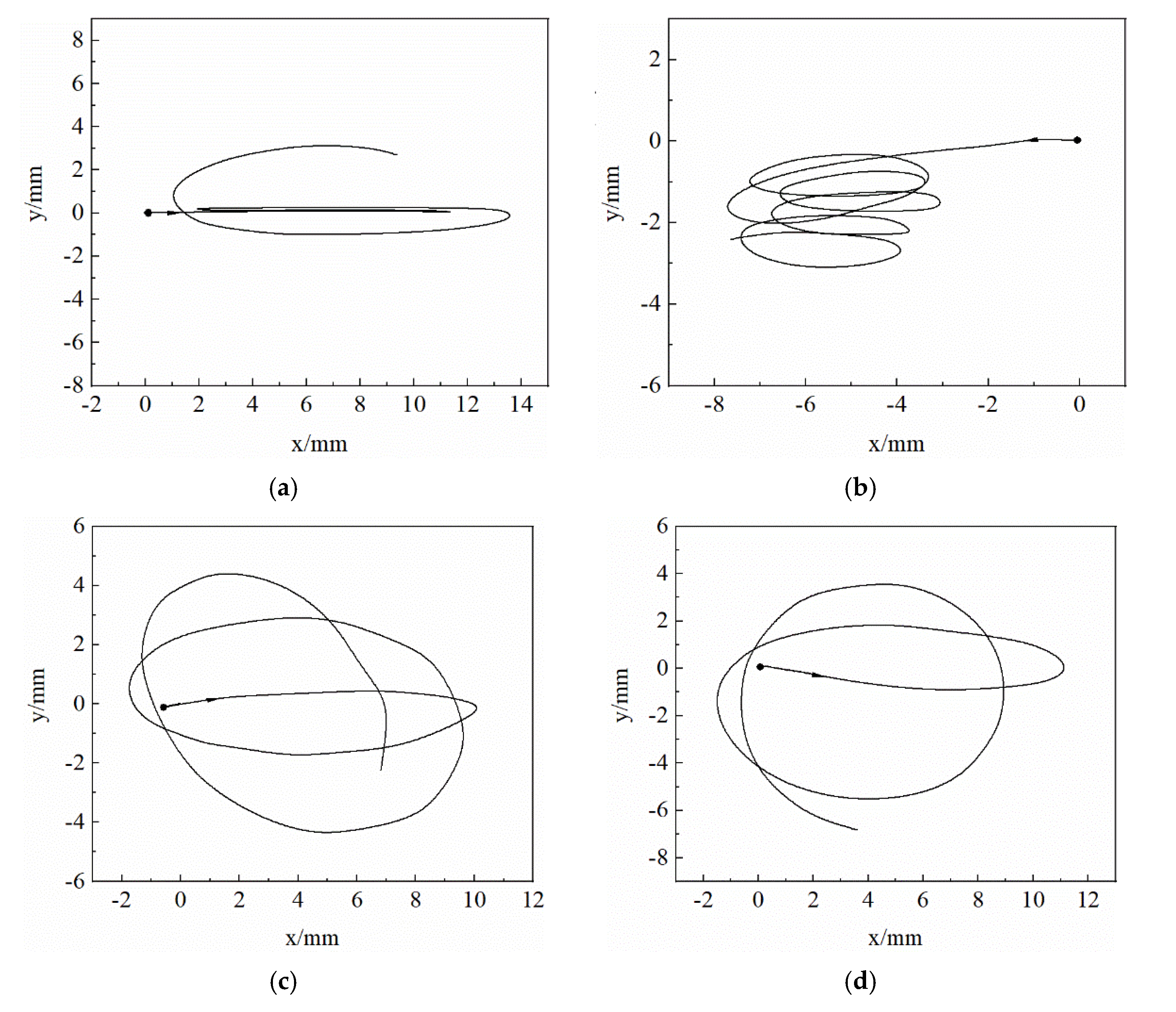 Applsci 13 06500 g008 Applsci 13 06500 g008