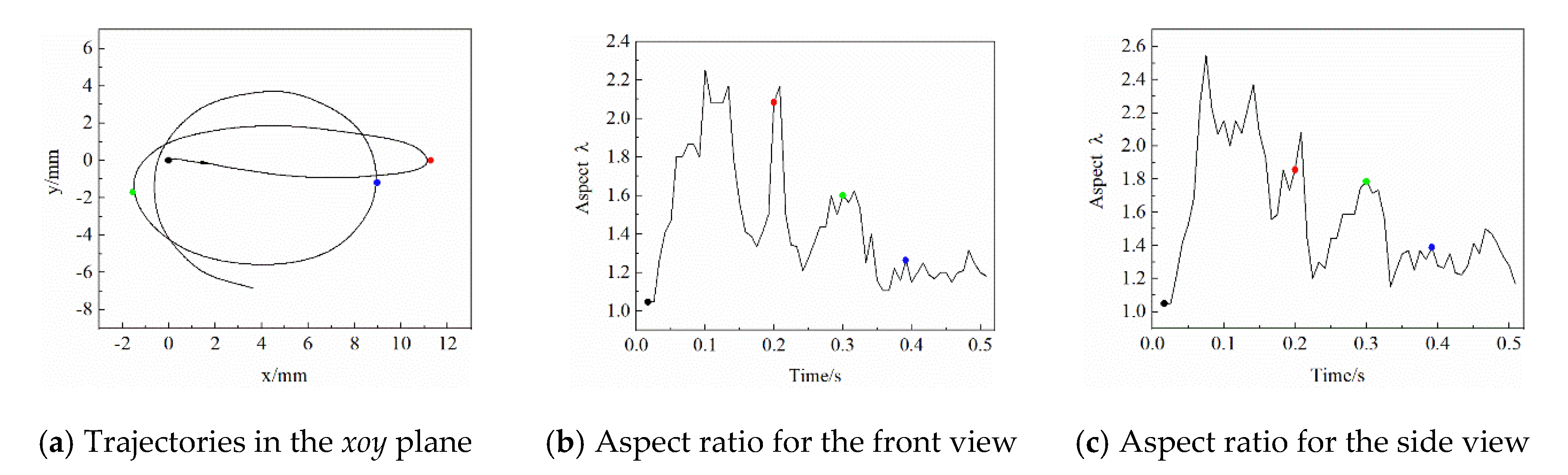 Applsci 13 06500 g011 Applsci 13 06500 g011