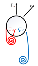 Applsci 13 06500 i003 Applsci 13 06500 i003