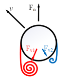 Applsci 13 06500 i005 Applsci 13 06500 i005