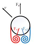 Applsci 13 06500 i006 Applsci 13 06500 i006