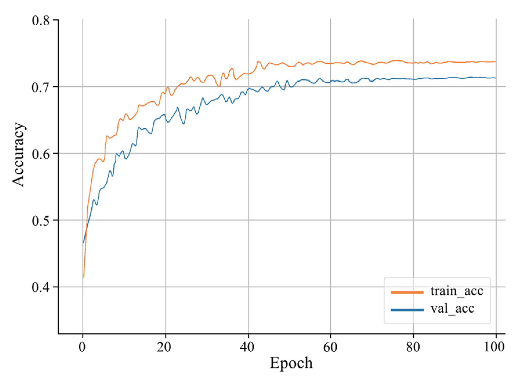 Applsci 13 06501 g006