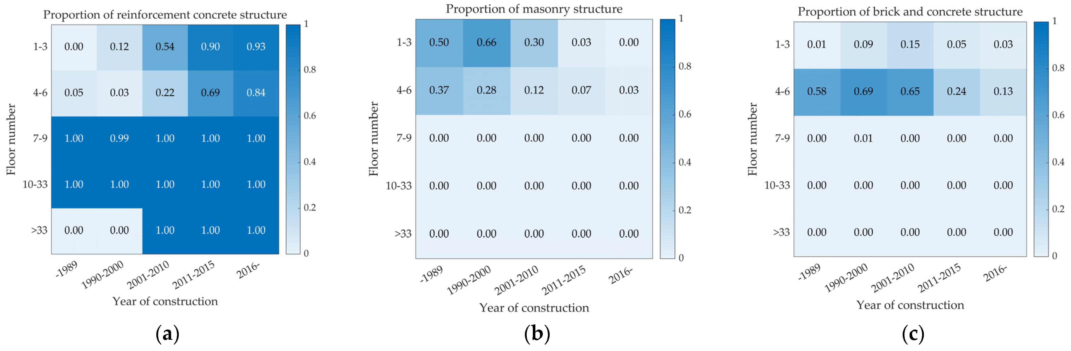 Applsci 13 06501 g016