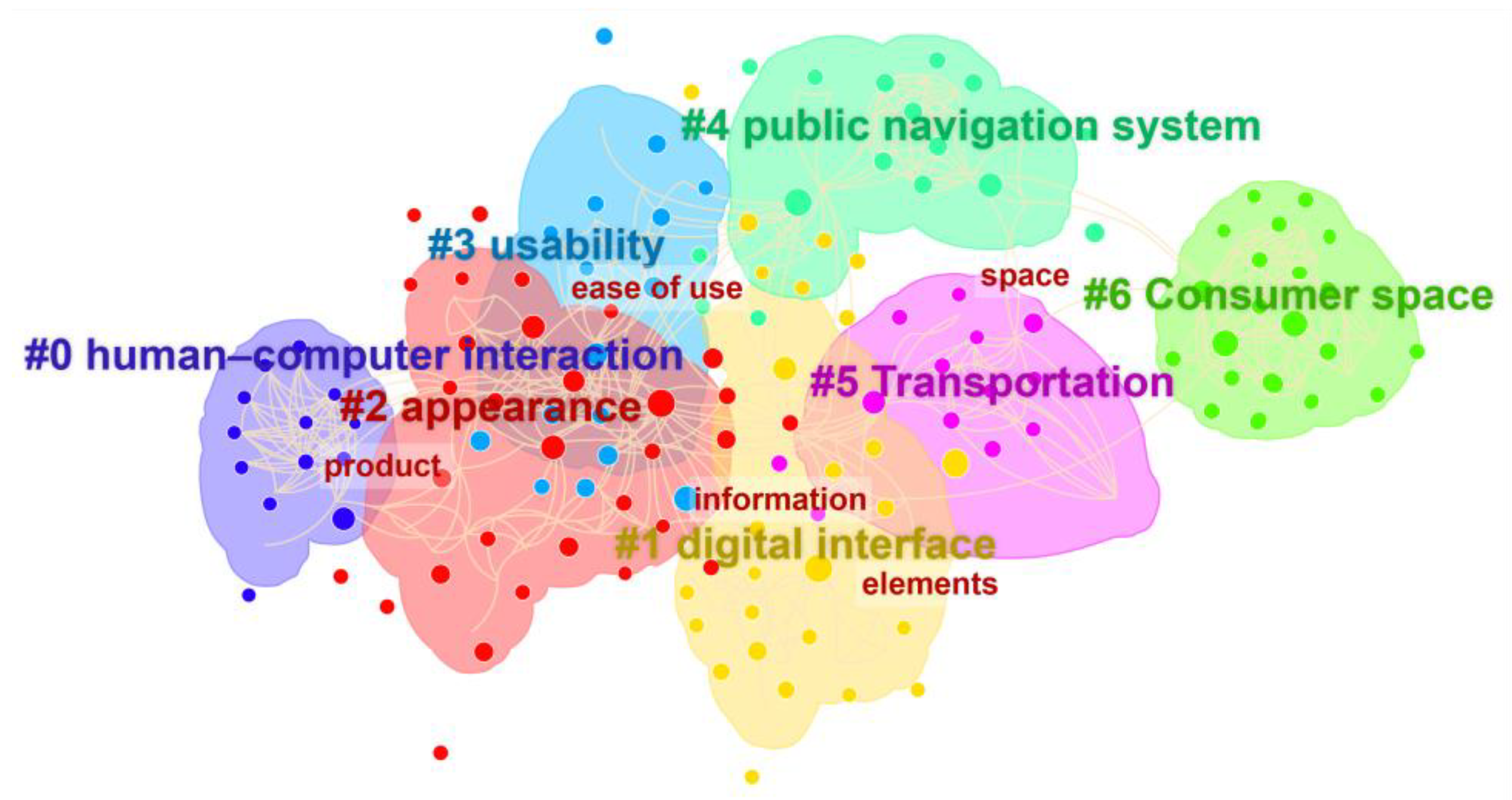 Applsci 13 06502 g007