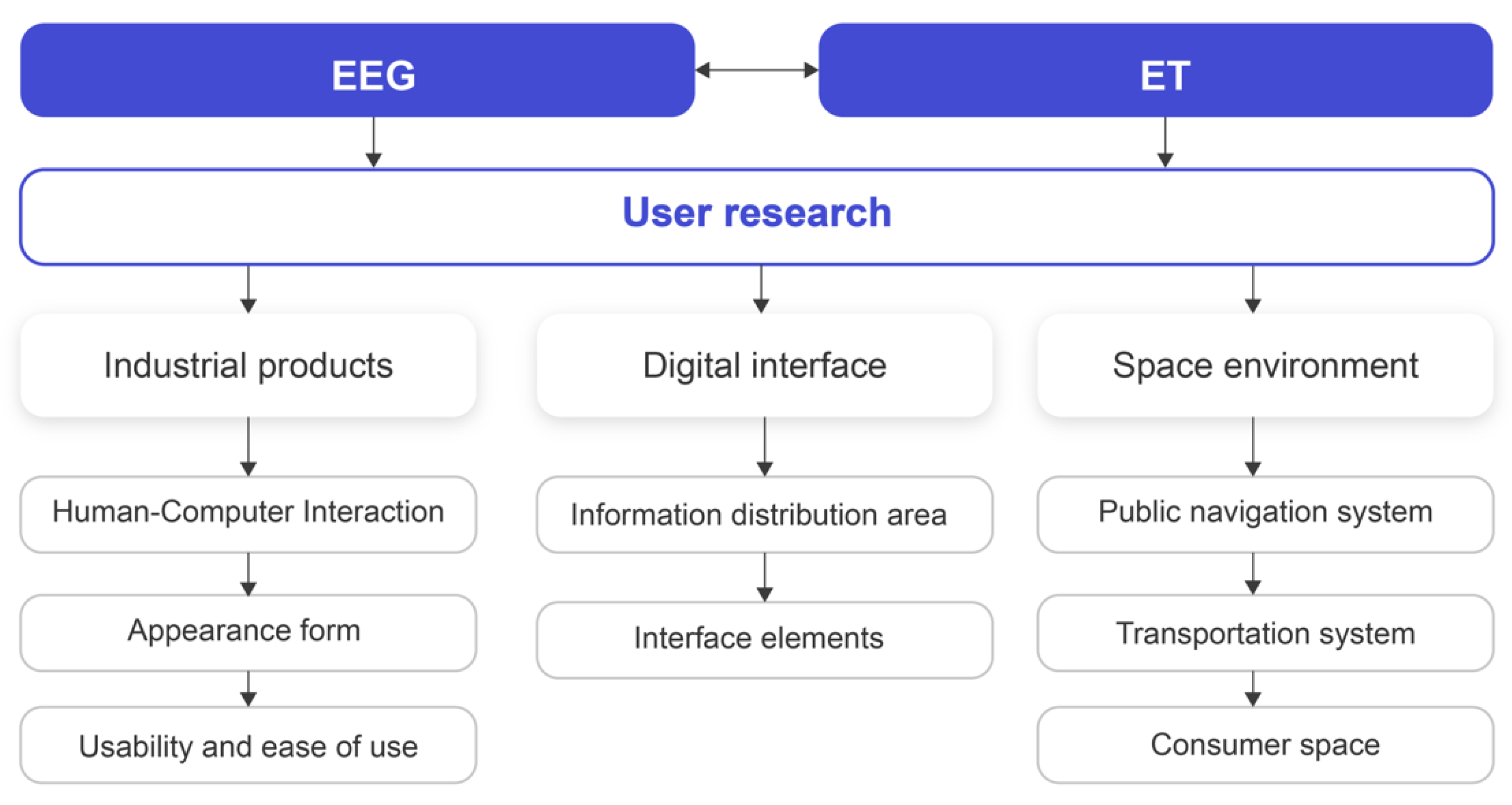 Applsci 13 06502 g008