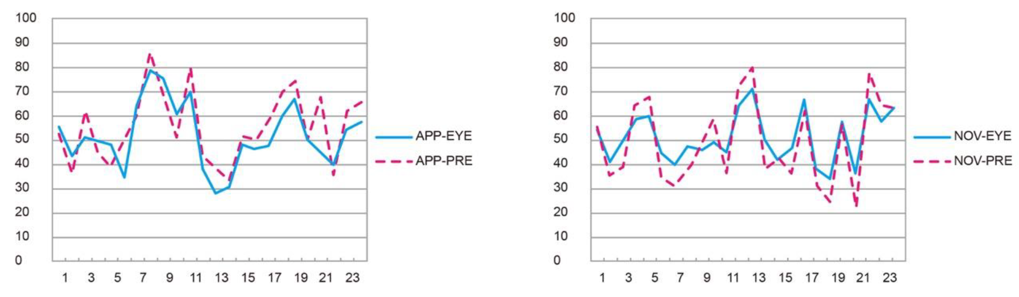 Applsci 13 06502 g010