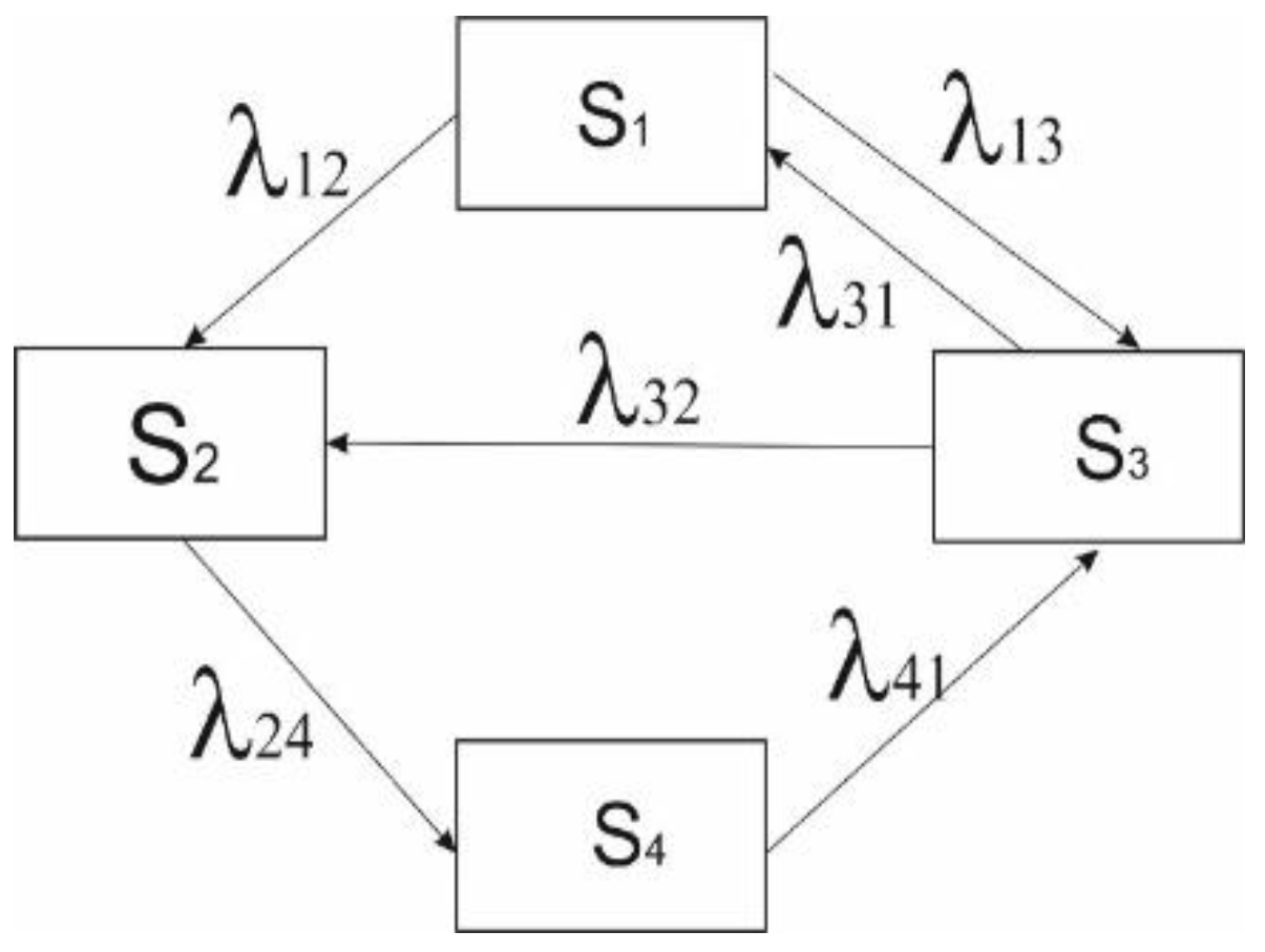 Applsci 13 06508 g005 Applsci 13 06508 g005