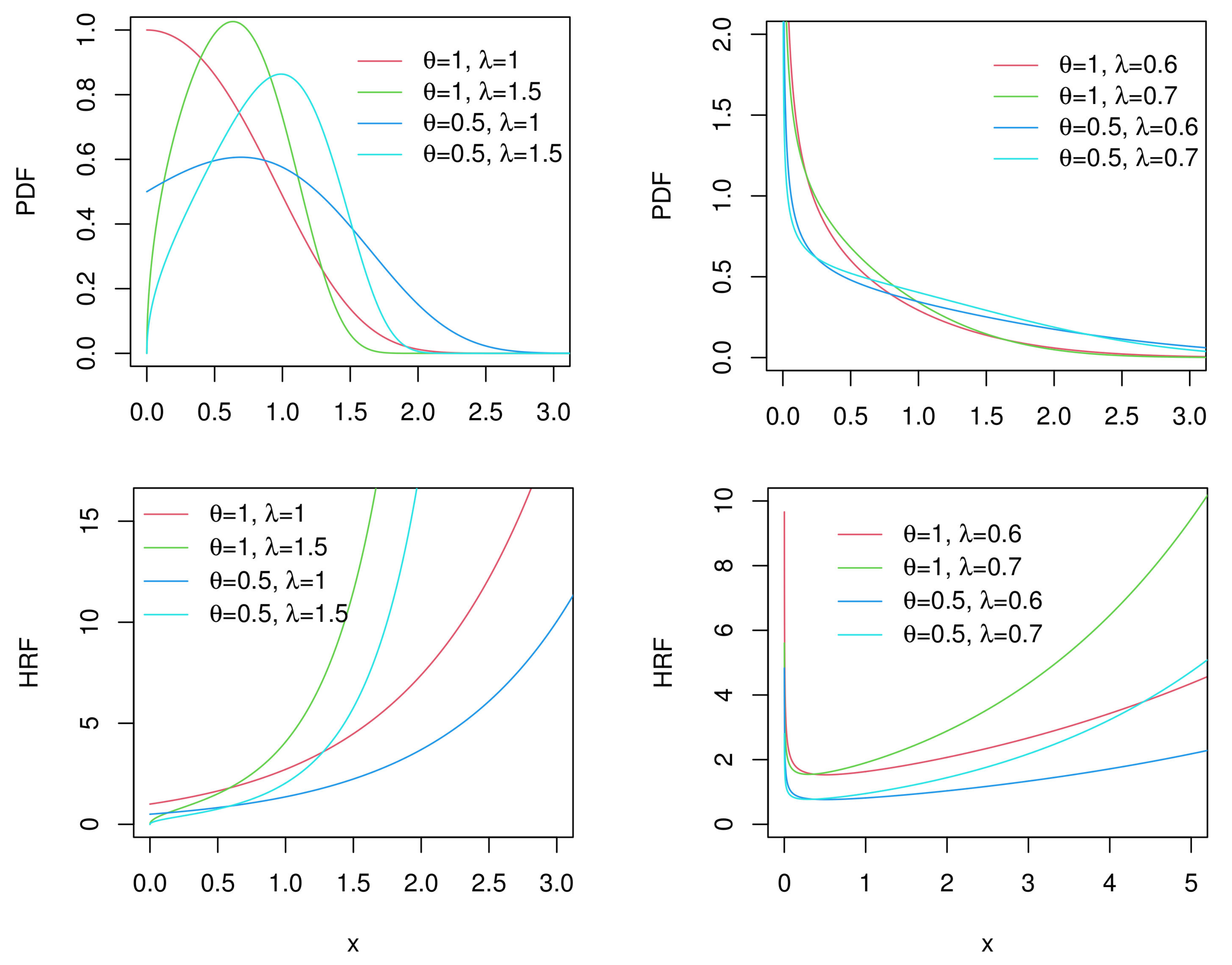 Applsci 13 06509 g002