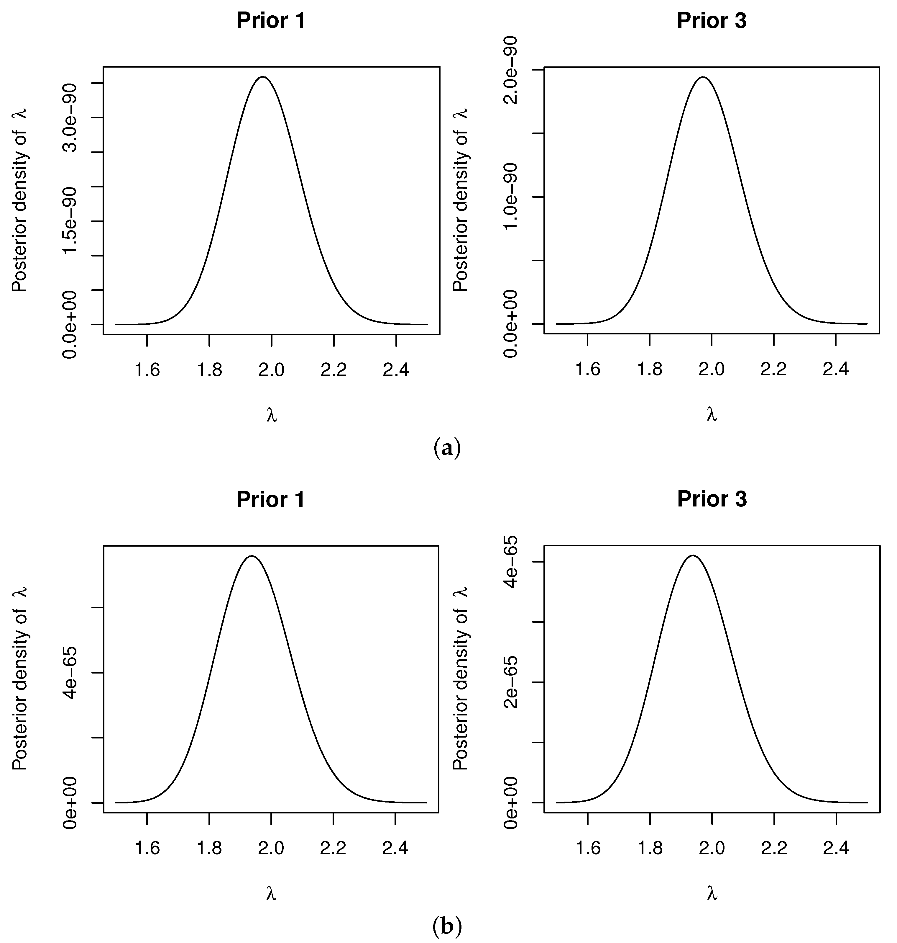 Applsci 13 06509 g004