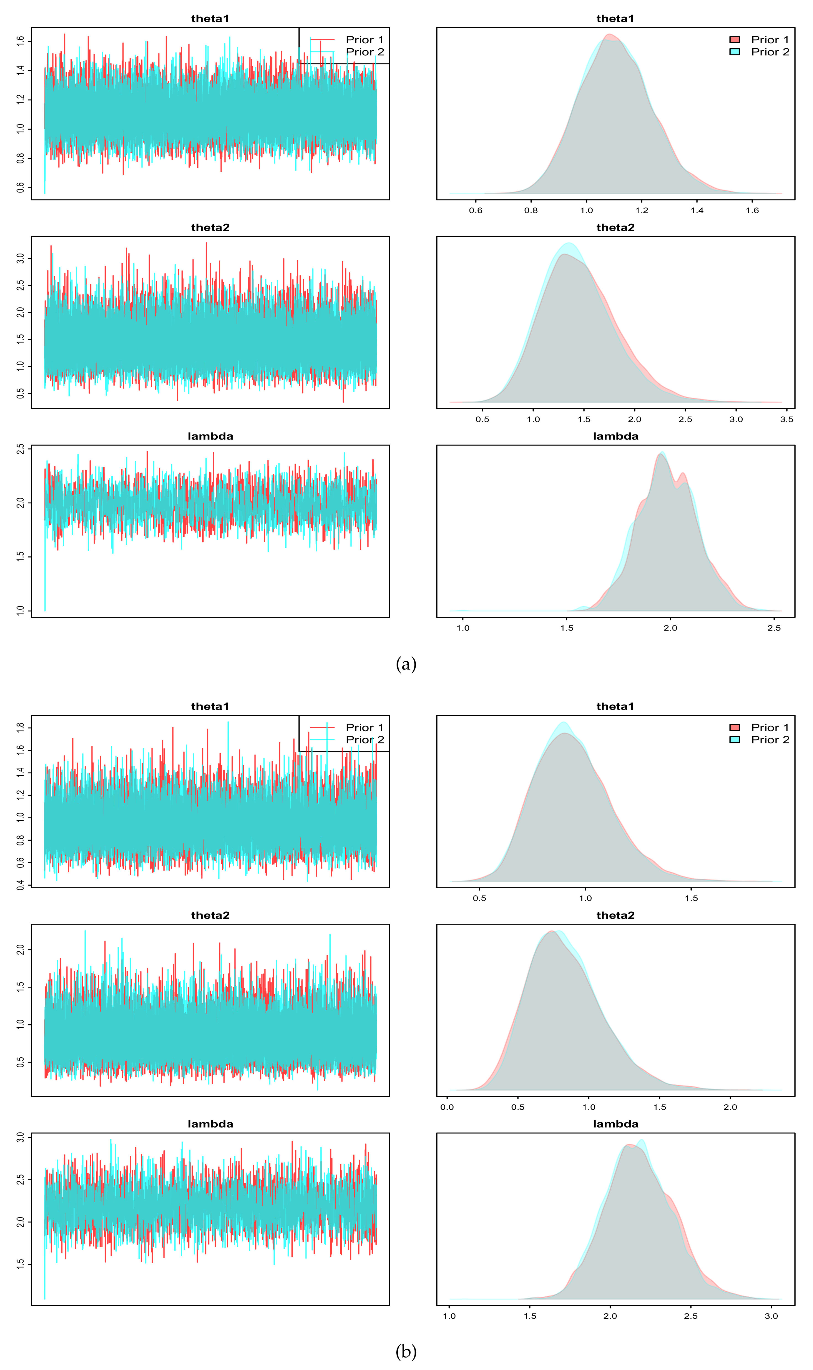 Applsci 13 06509 g005